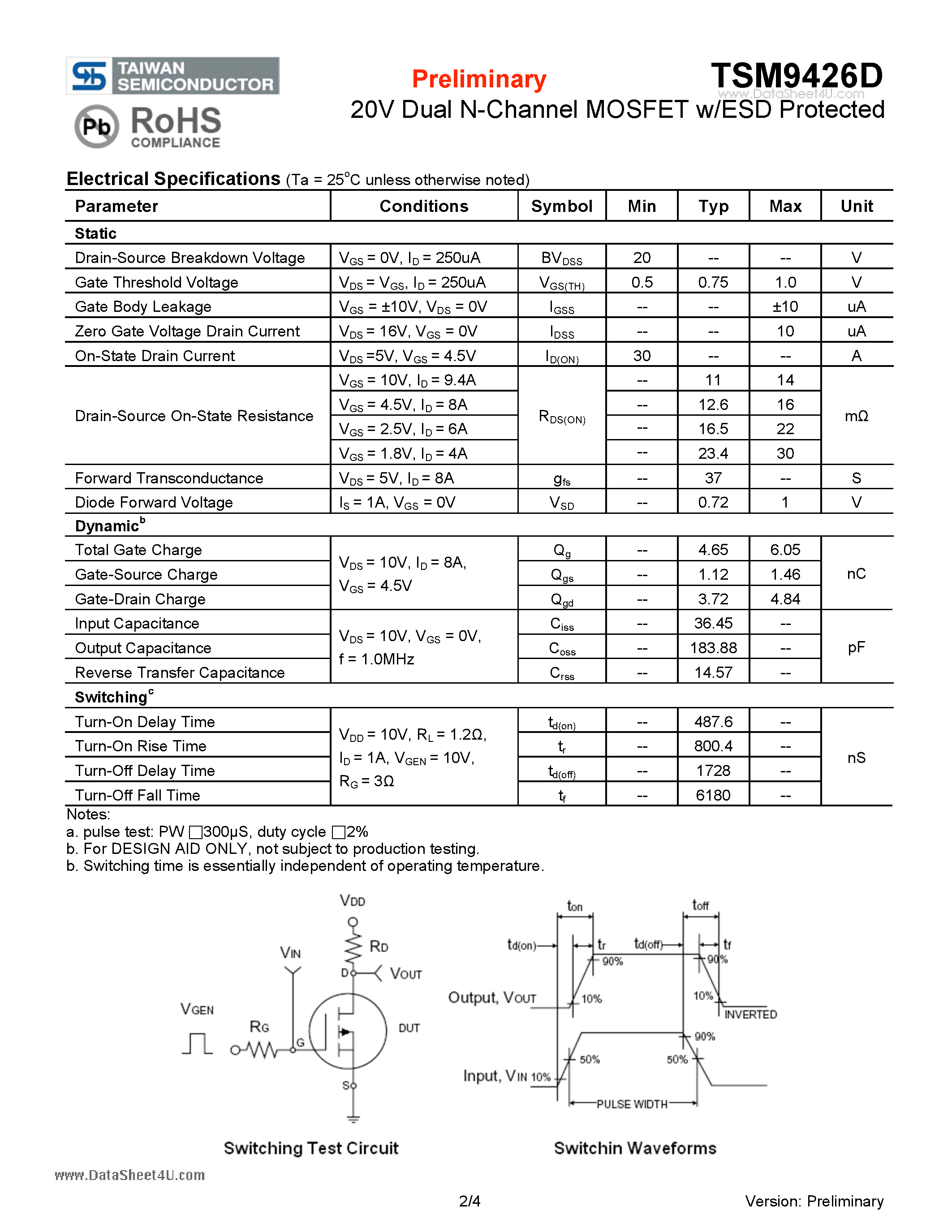 Datasheet TSM9426D page 2 Datasheet TSM9426D - 20V Dual N-Channel MOSFET w/ESD Protected page 2