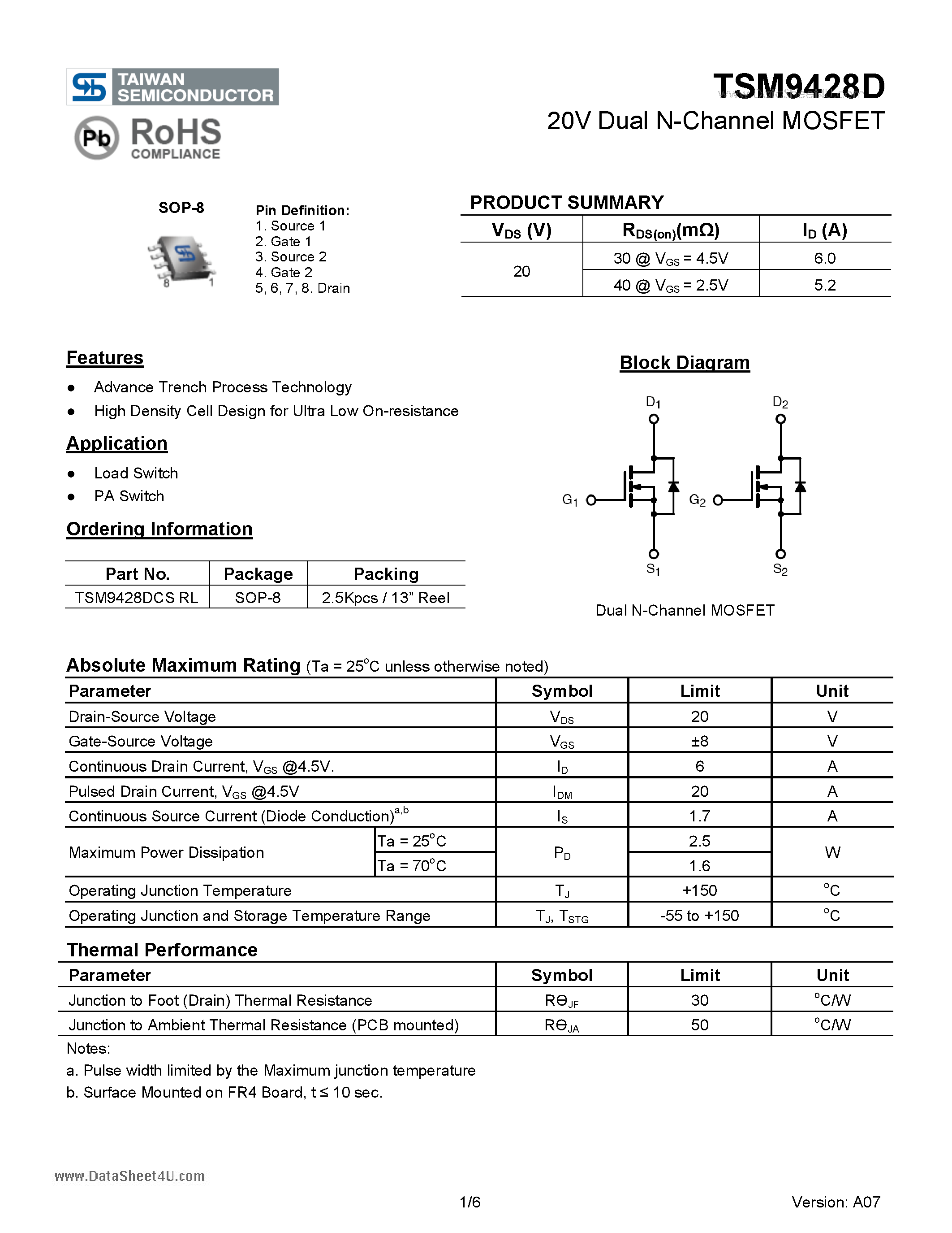 Datasheet TSM9428D page 1 Datasheet TSM9428D - 20V Dual N-Channel MOSFET page 1