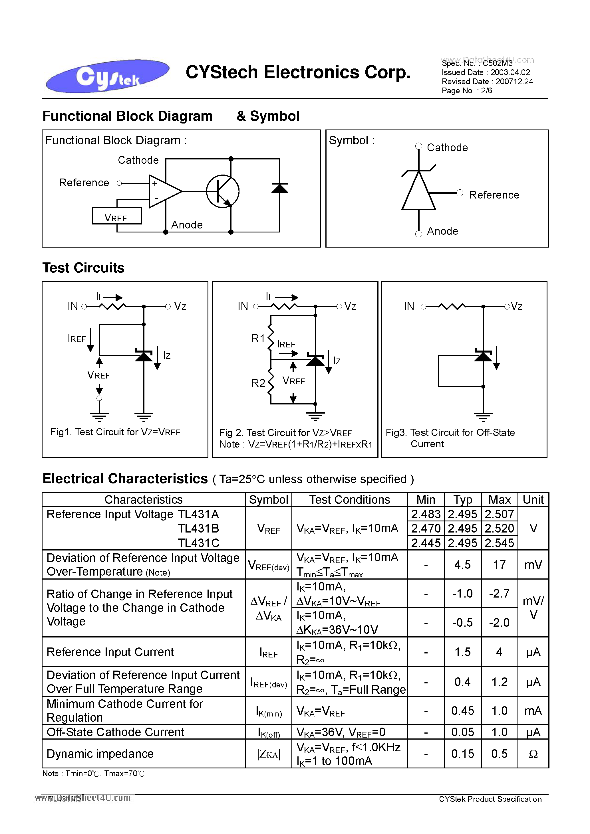 Datasheet TL431M3 - Adjustable Precision Shunt Regulators page 2