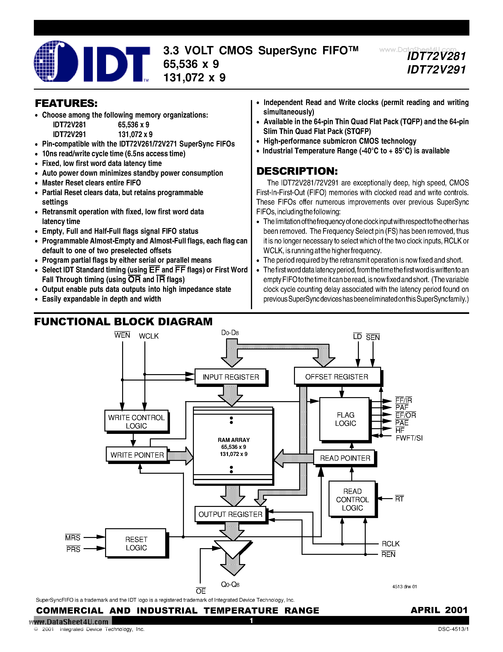 Datasheet IDT72V281 - (IDT72V281 / IDT72V291) 3.3 VOLT CMOS SuperSync FIFOTM page 1