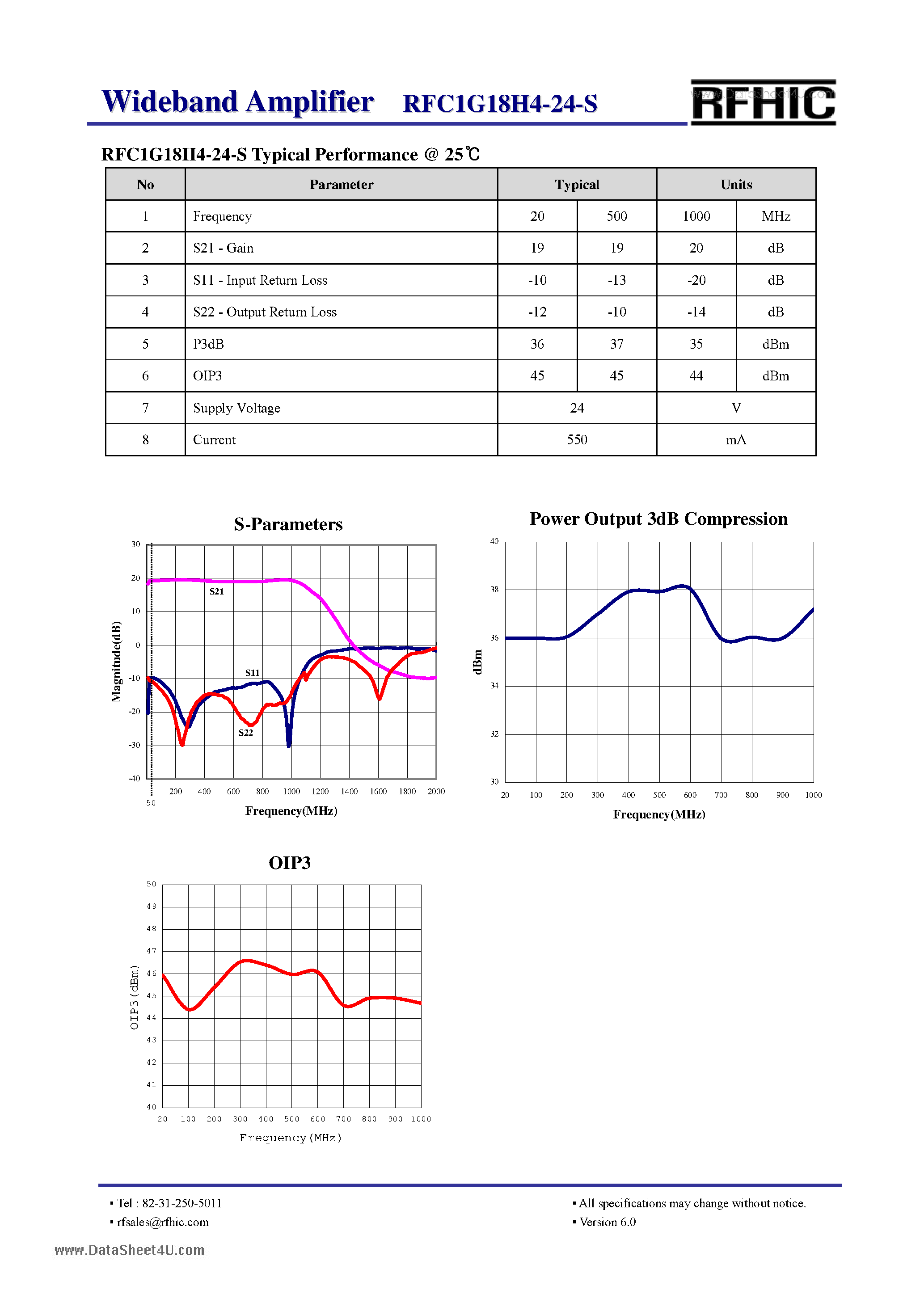 Datasheet RFC1G18H4-24-S - Wideband Amplifier page 2
