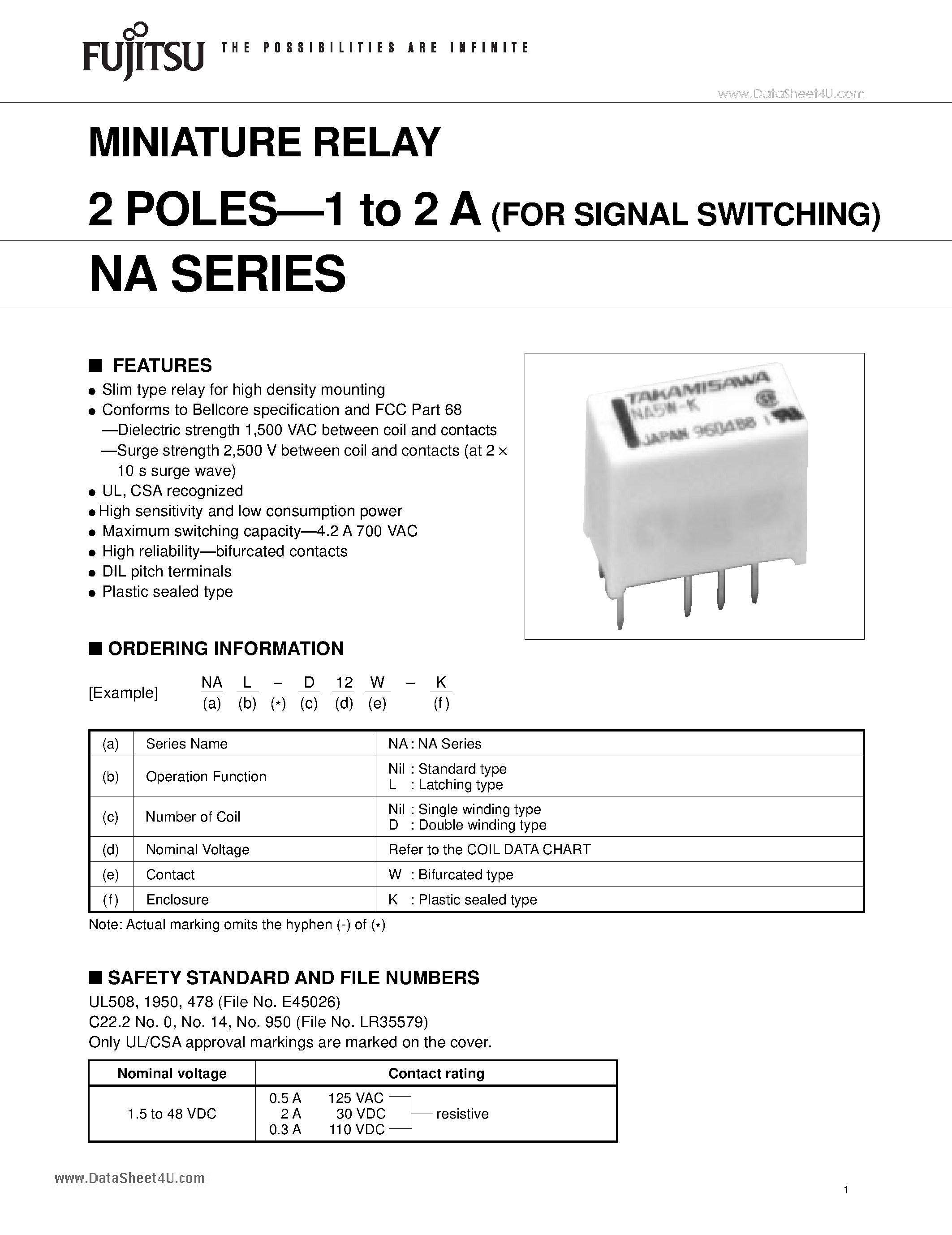 Datasheet NA-1.5W-K - Solid State relays page 1