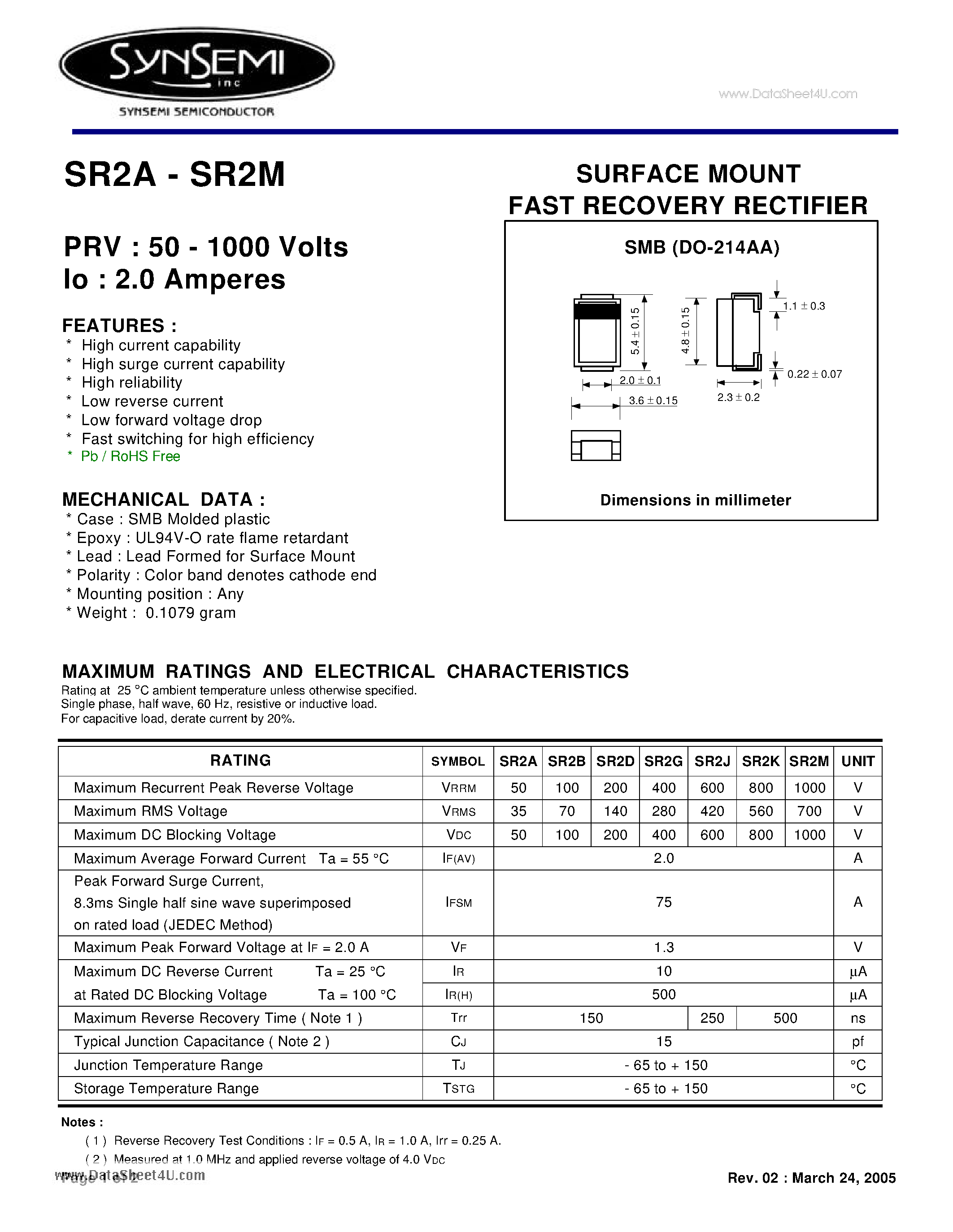 Datasheet SR2A - SURFACE MOUNT FAST RECOVERY RECTIFIER page 1