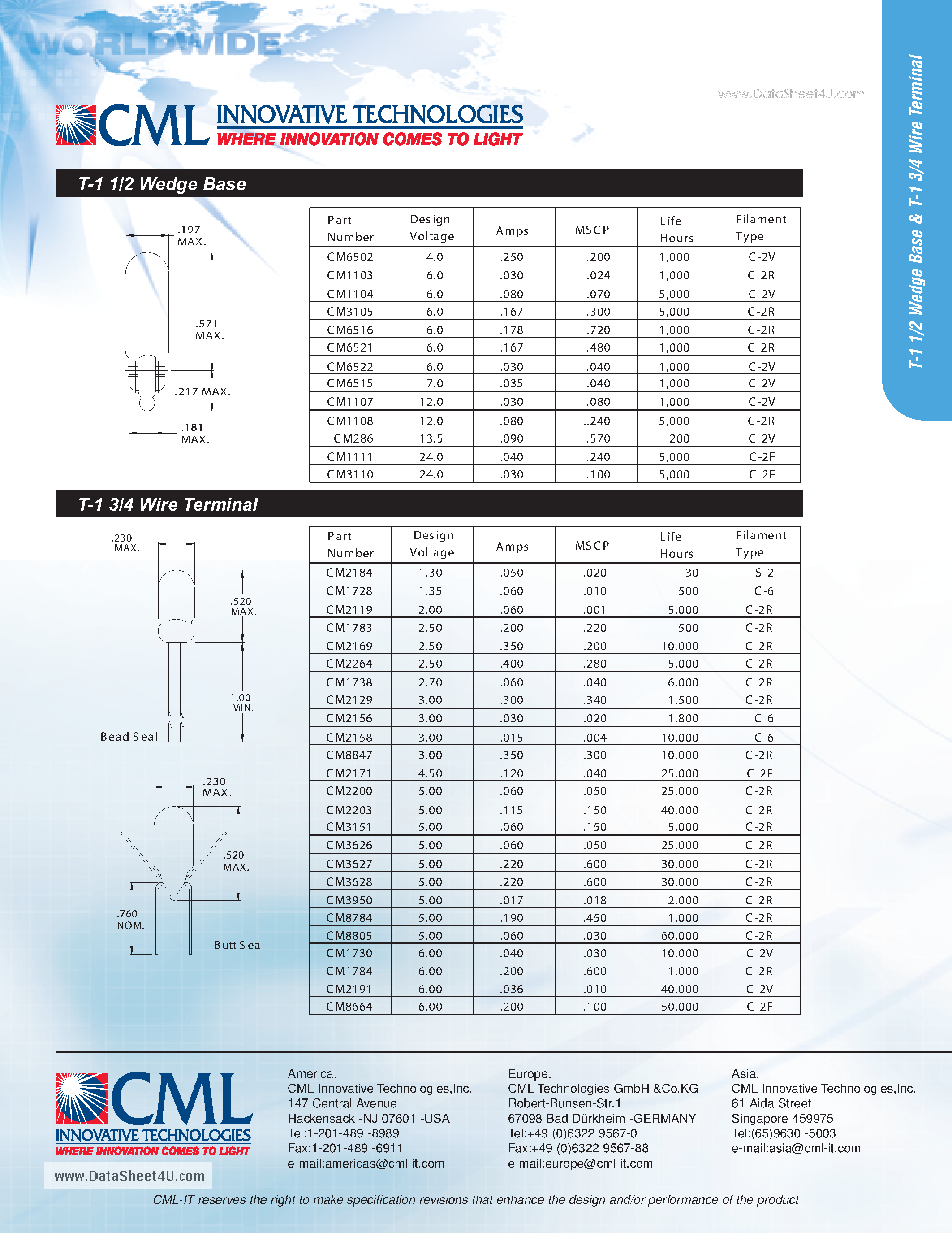 Datasheet CM2119 page 1 Datasheet CM2119 - T-1 1/2 Wedge Base page 1