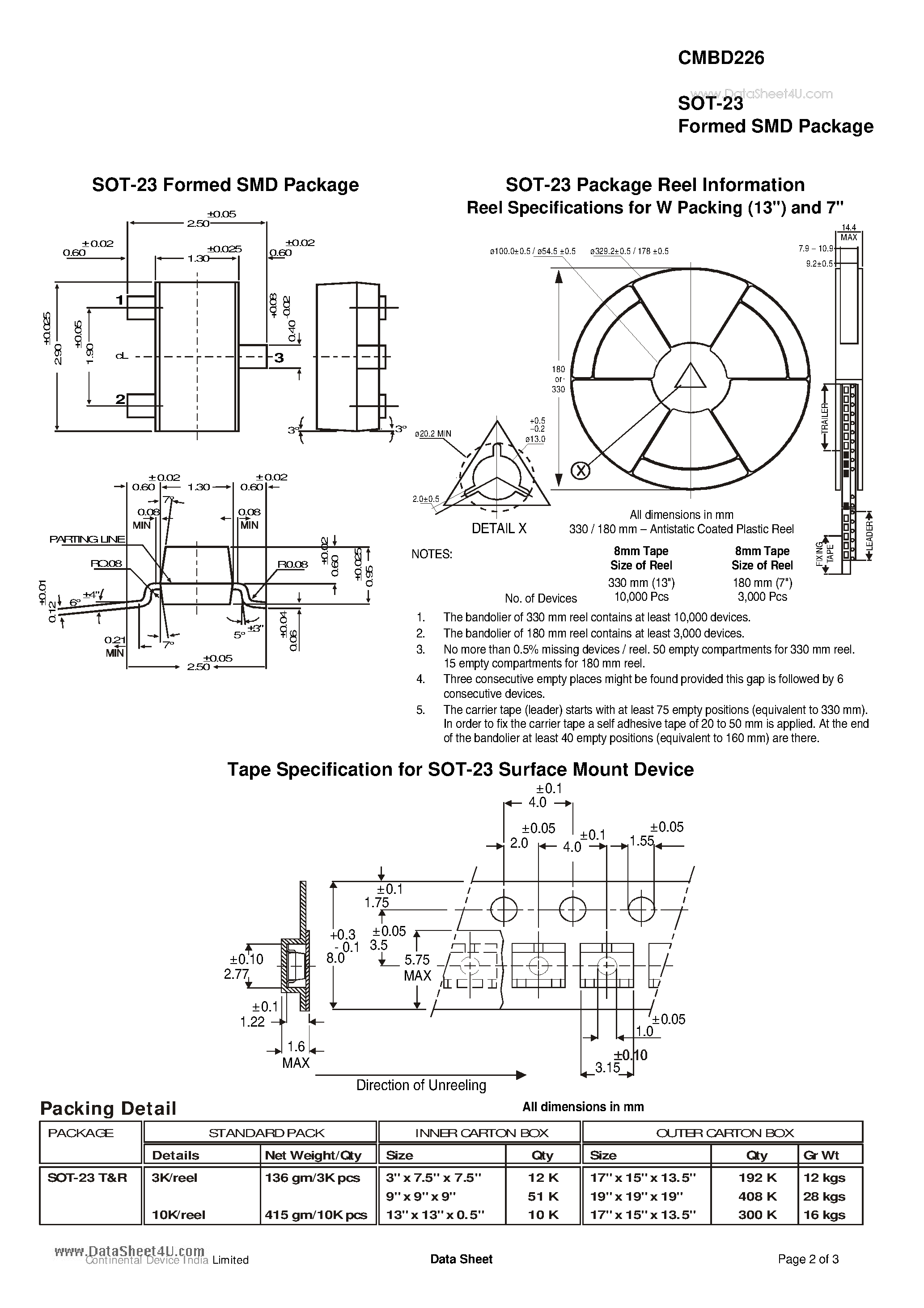 Даташит CMBD226 - SILICON PLANAR DUAL SWITCHING DIODE страница 2
