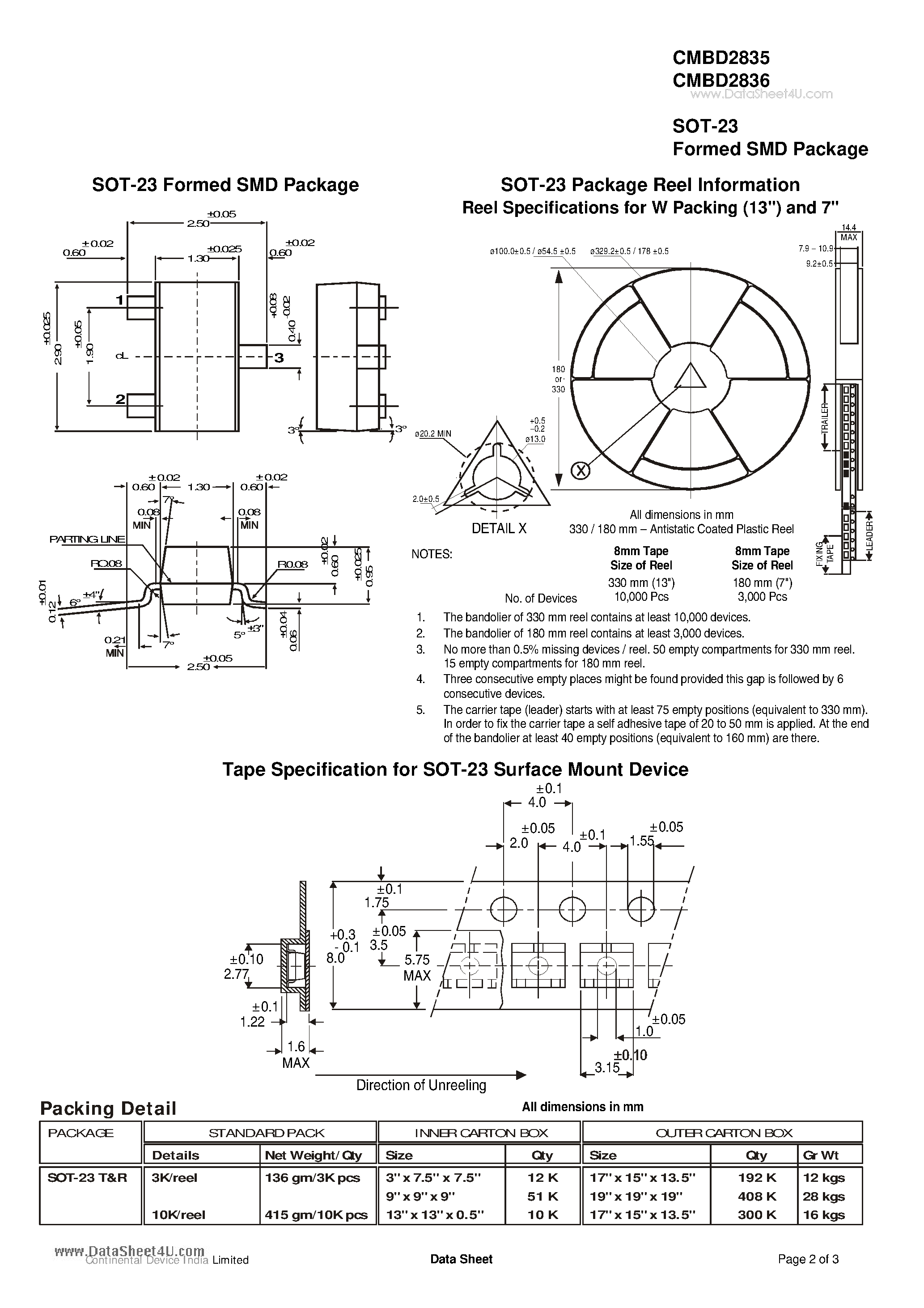 Даташит на микросхему CMBD2835 страница 2 Даташит CMBD2835 - SILICON PLANAR DUAL SWITCHING DIODES страница 2