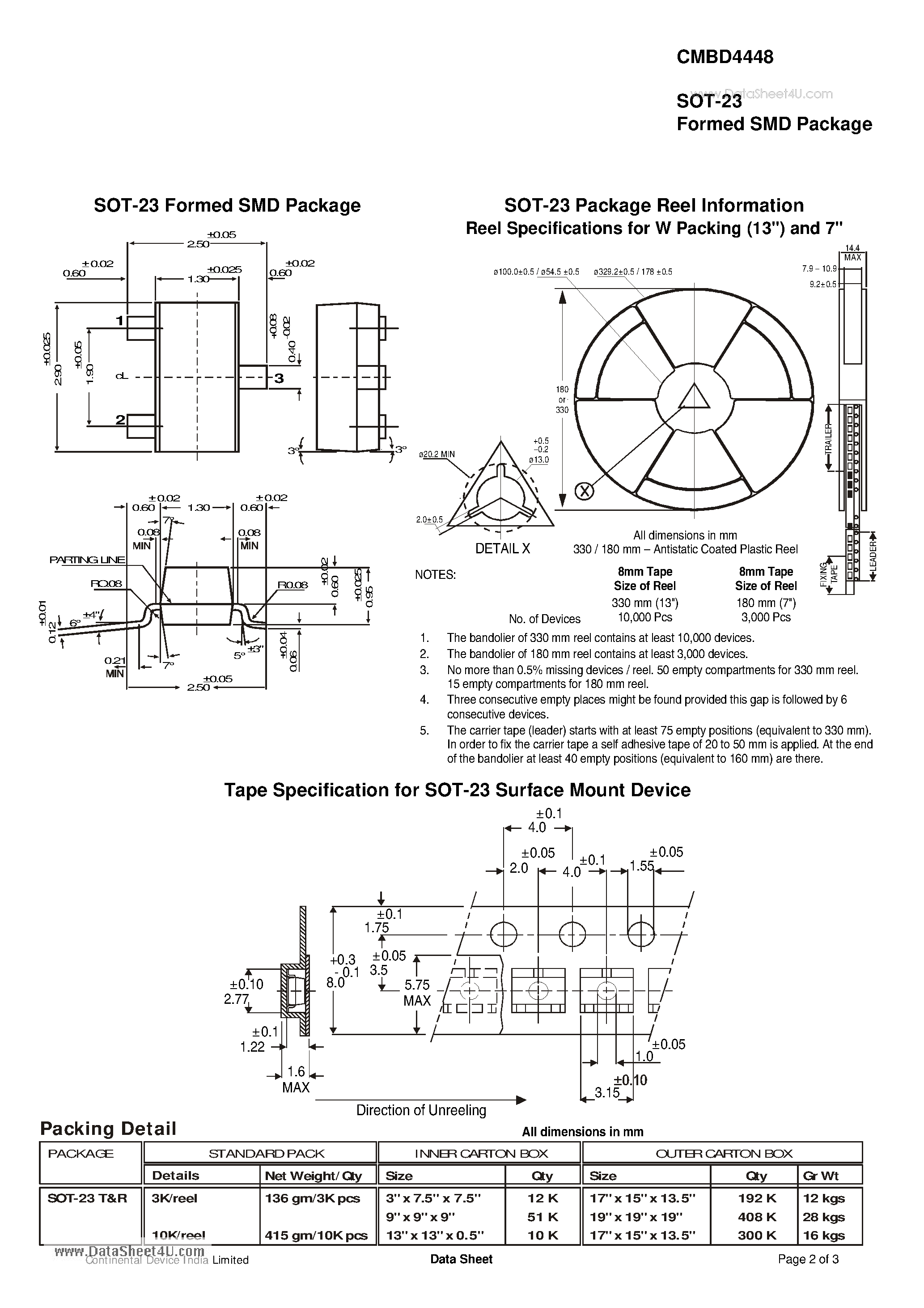 Даташит CMBD4448 - SILICON PLANAR SWITCHING DIODE страница 2