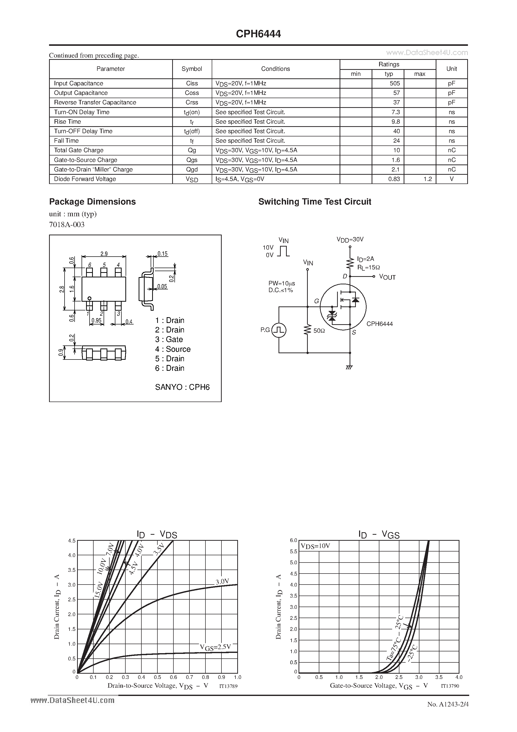Datasheet CPH6444 - N-Channel Silicon MOSFET General-Purpose Switching Device Applications page 2