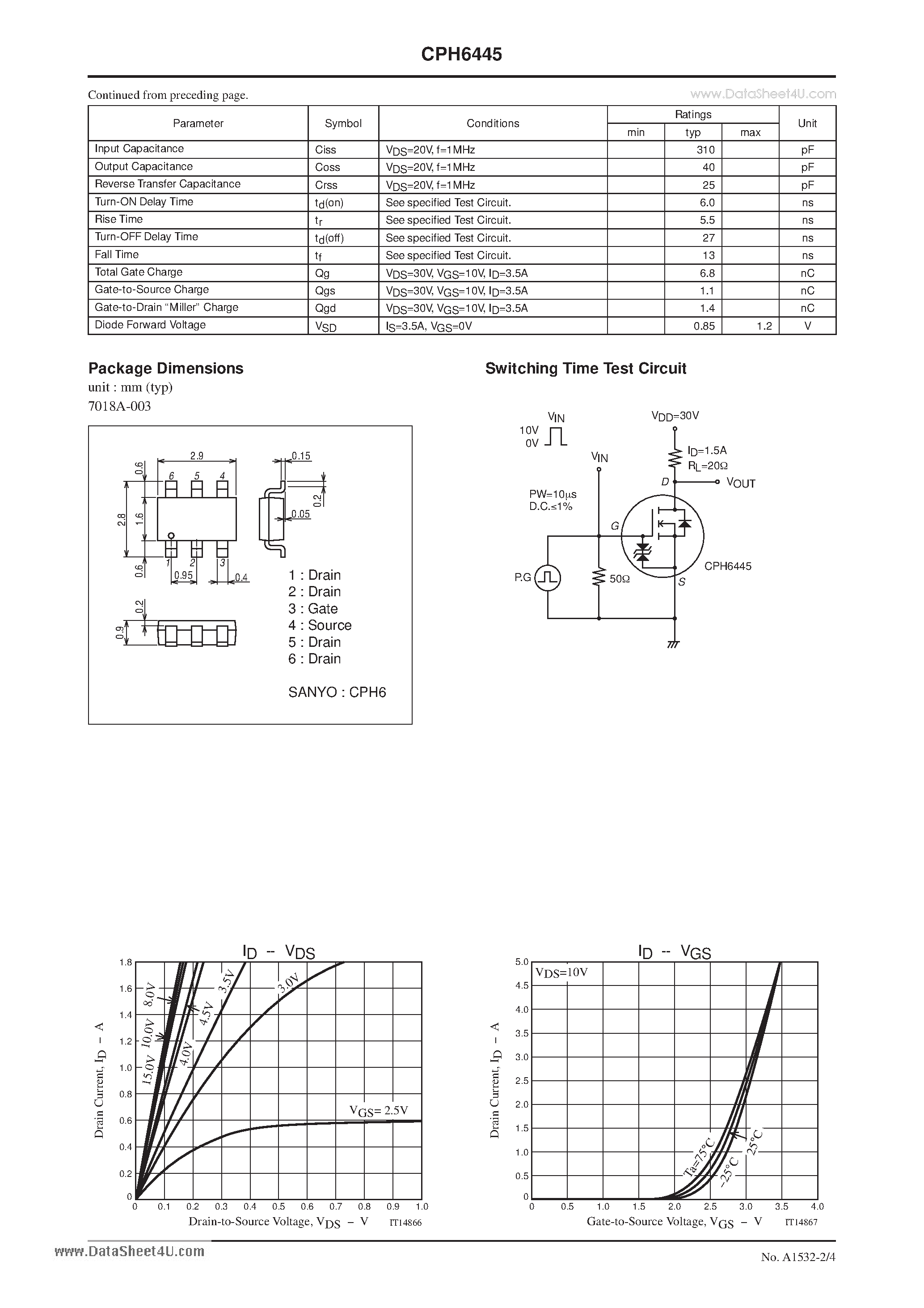 Datasheet CPH6445 - N-Channel Silicon MOSFET page 2