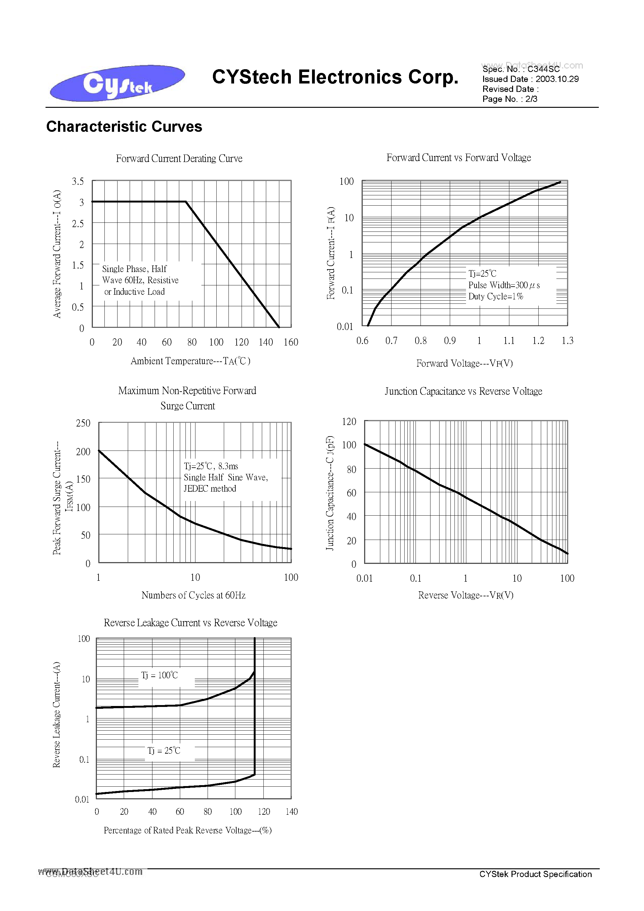 Datasheet CSMC30XSC page 2 Datasheet CSMC30XSC - 3.0Amp. Surface Mount Rectifier page 2