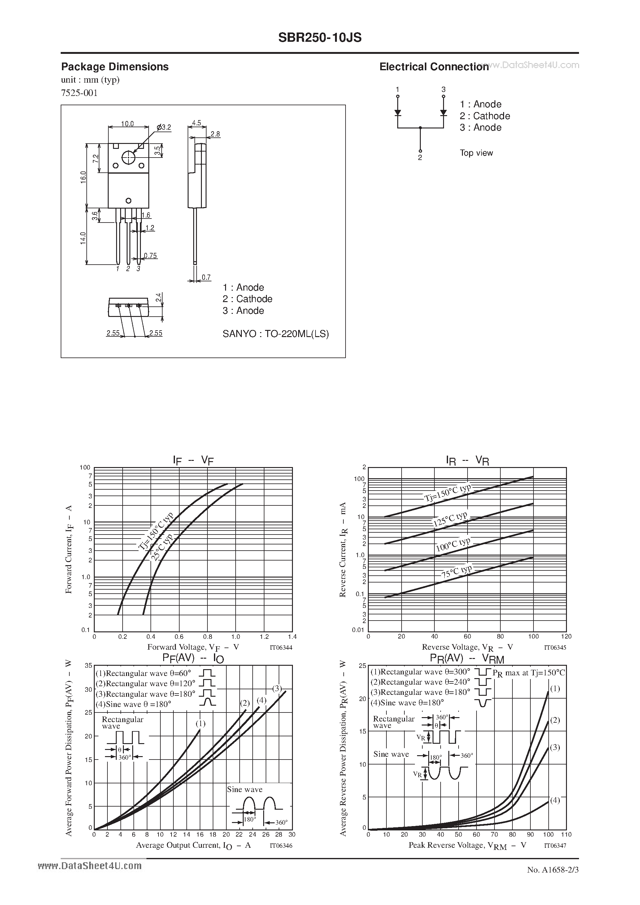 Datasheet SBR250-10JS - Schottky Barrier Diode 100V 25A Rectifier page 2