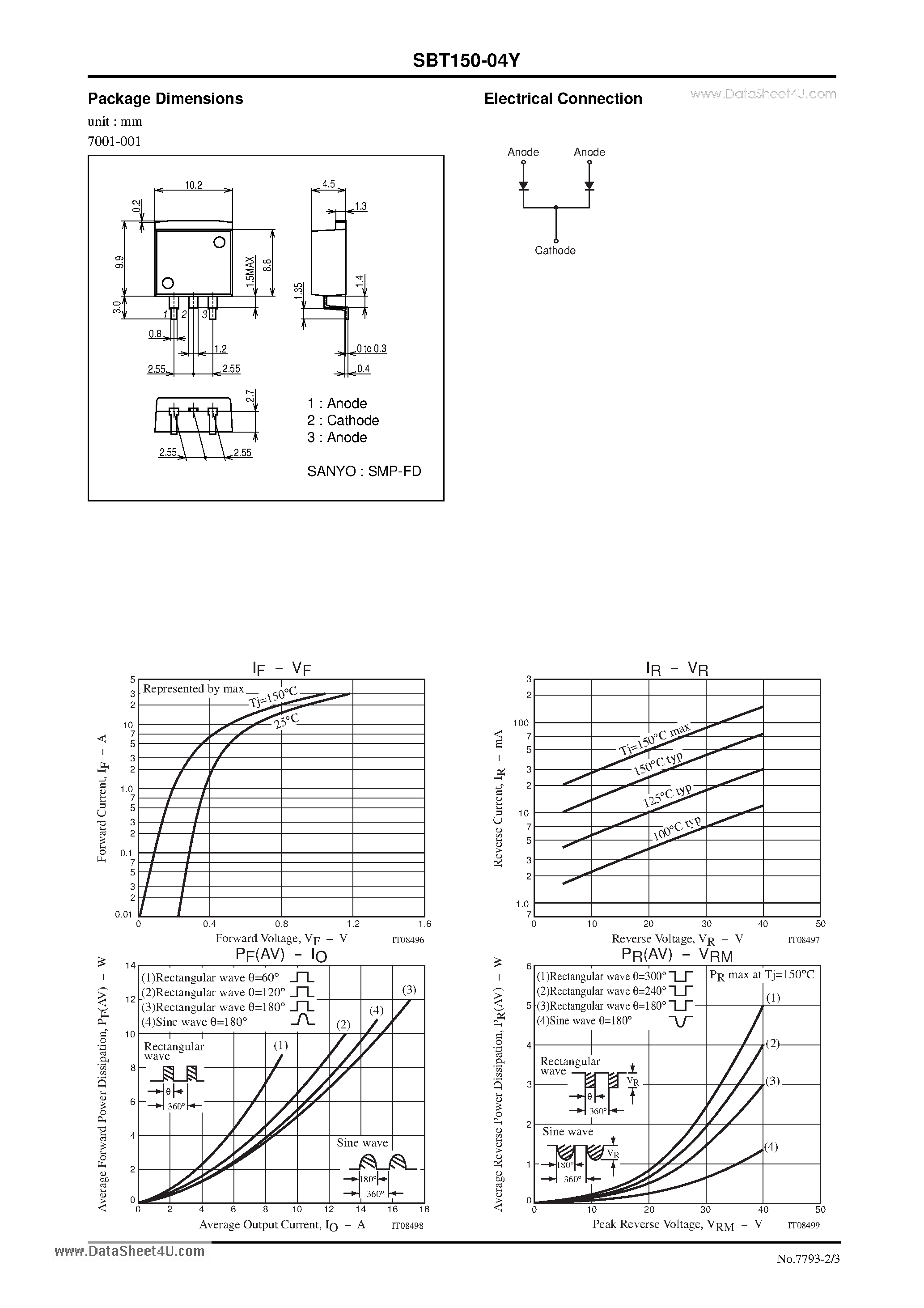 Datasheet SBT150-04Y page 2 Datasheet SBT150-04Y - Schottky Barrier Diode 40V 15A Rectifier page 2