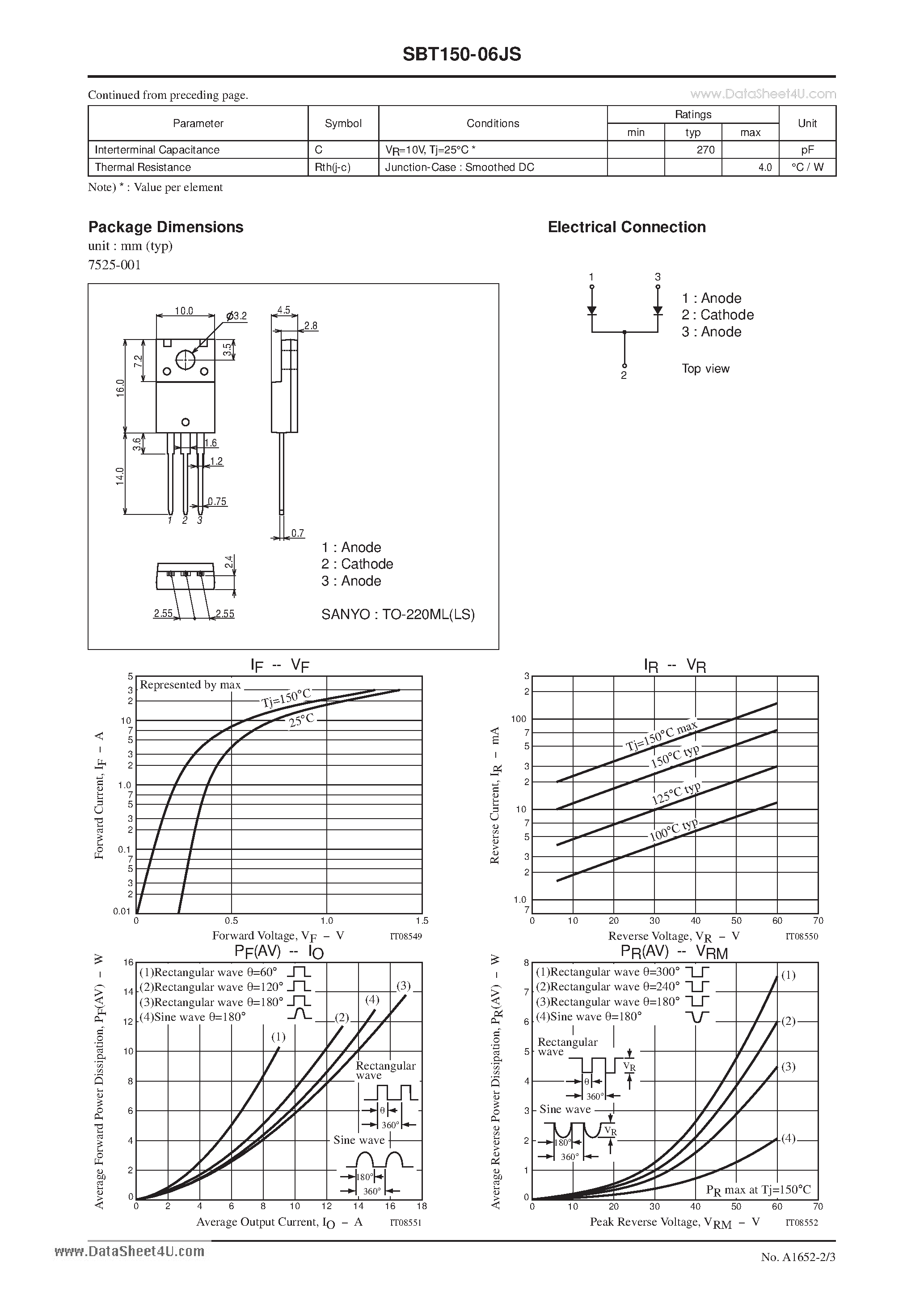 Datasheet SBT150-06JS page 2 Datasheet SBT150-06JS - Schottky Barrier Diode 60V 15A Rectifier page 2