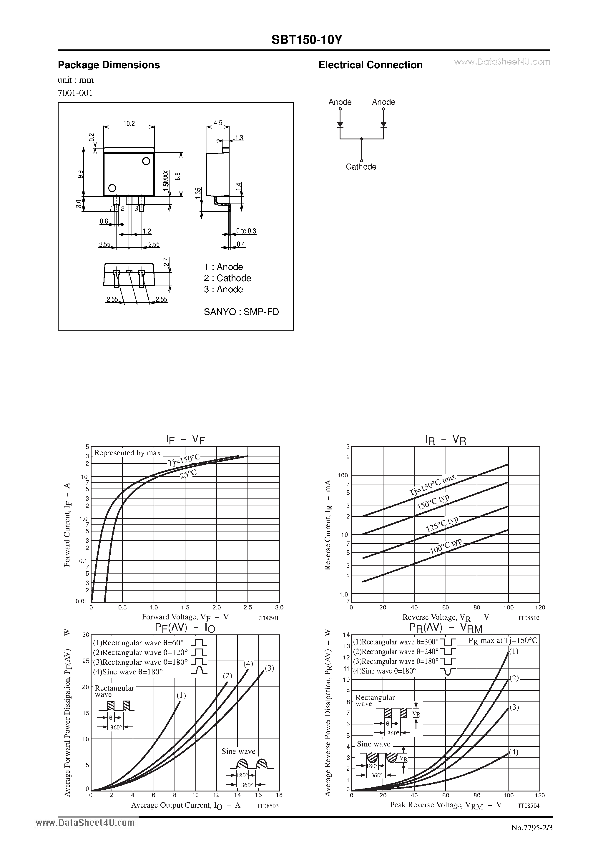 Datasheet SBT150-10Y page 2 Datasheet SBT150-10Y - Schottky Barrier Diode 100V 15A Rectifier page 2