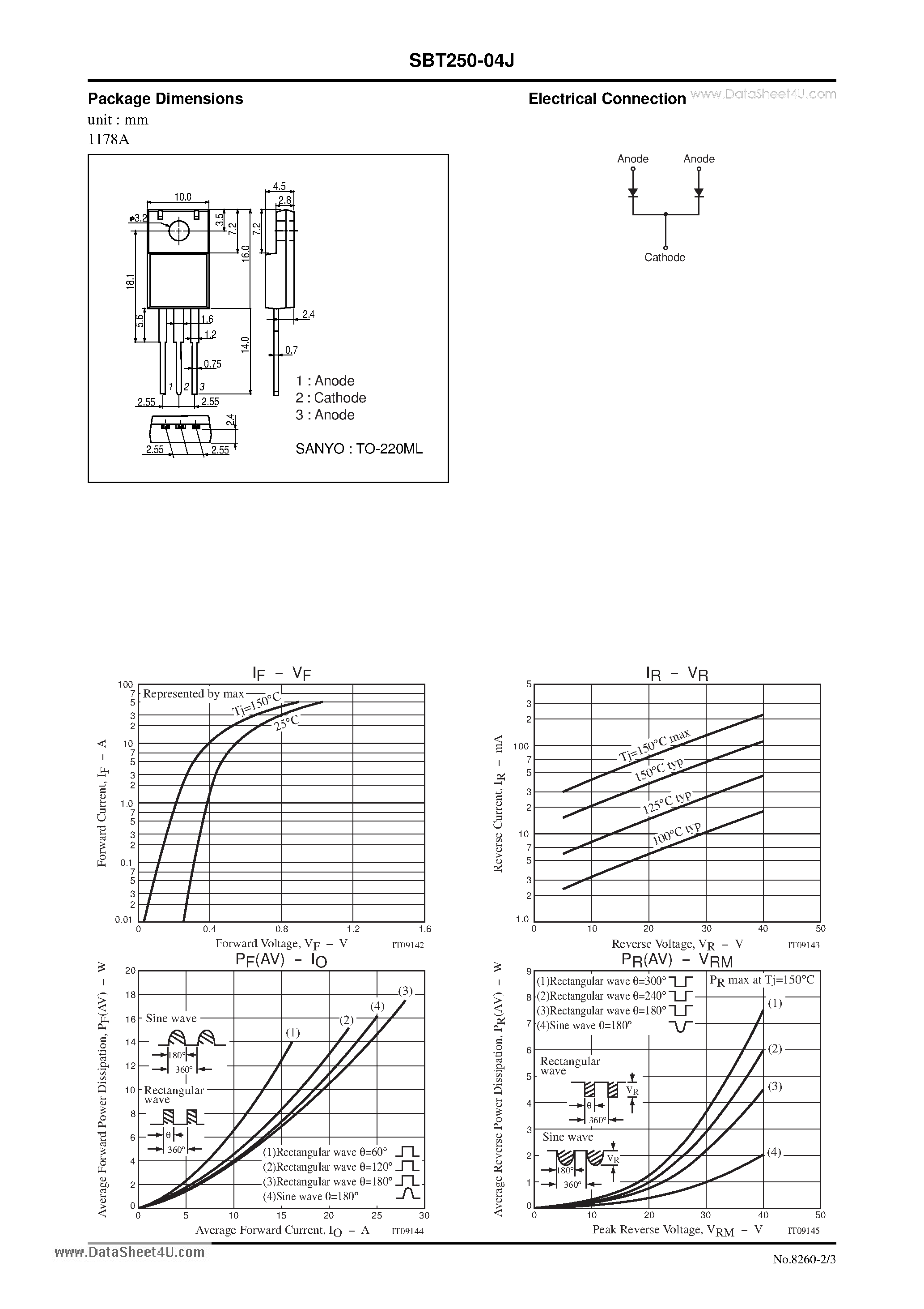 Datasheet SBT250-04J page 2 Datasheet SBT250-04J - Schottky Barrier Diode 40V 25A Rectifier page 2