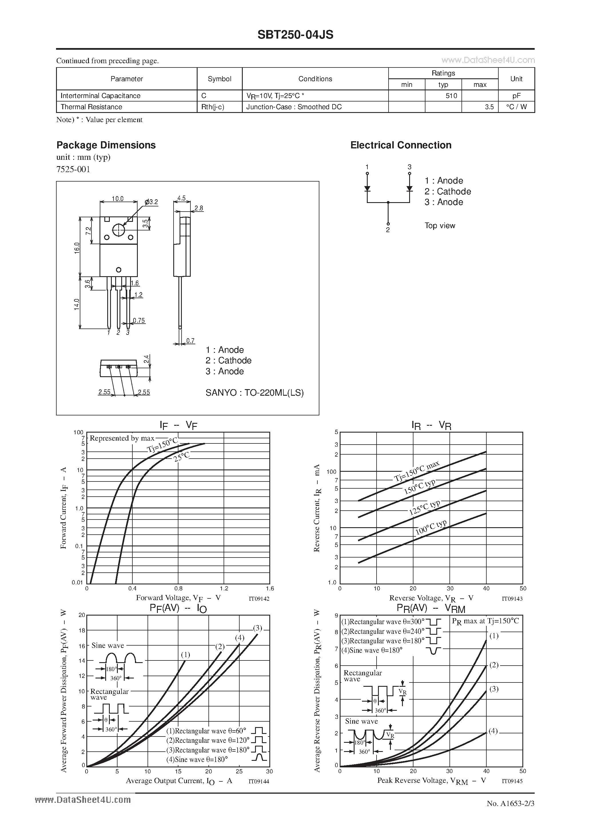 Datasheet SBT250-04JS page 2 Datasheet SBT250-04JS - Schottky Barrier Diode 40V 25A Rectifier page 2