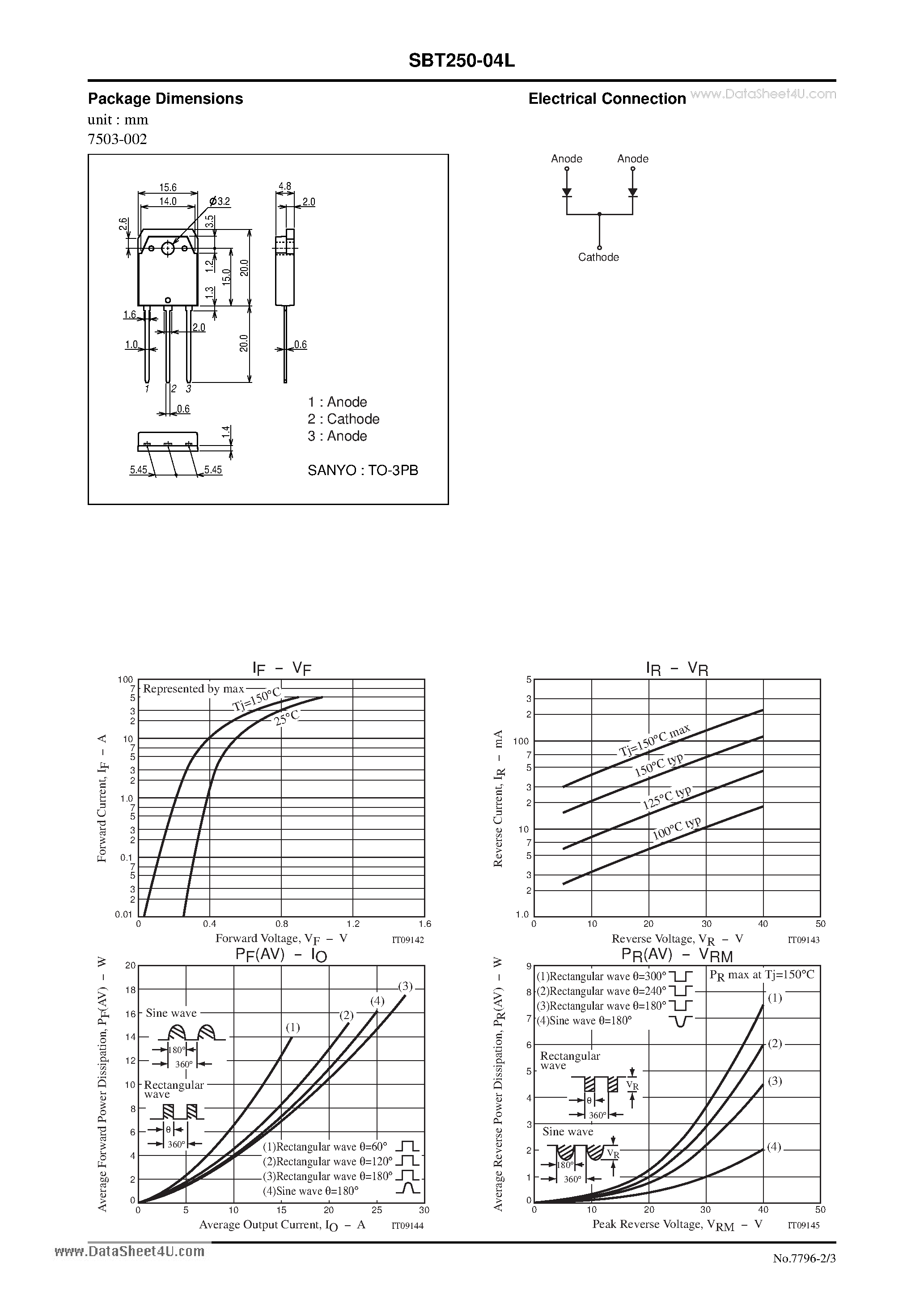 Datasheet SBT250-04L page 2 Datasheet SBT250-04L - Schottky Barrier Diode 40V 25A Rectifier page 2