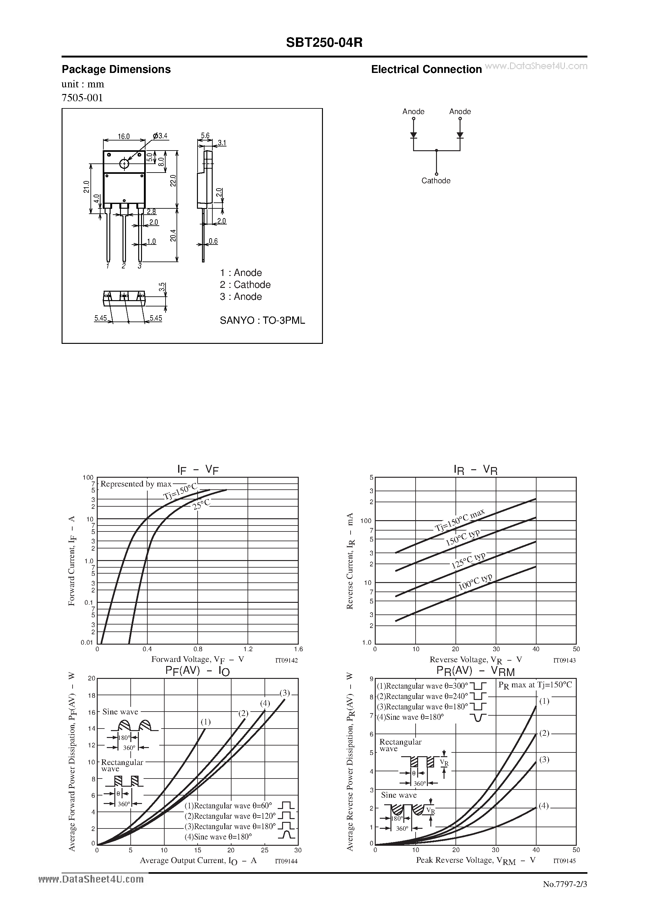 Datasheet SBT250-04R page 2 Datasheet SBT250-04R - Schottky Barrier Diode 40V 25A Rectifier page 2
