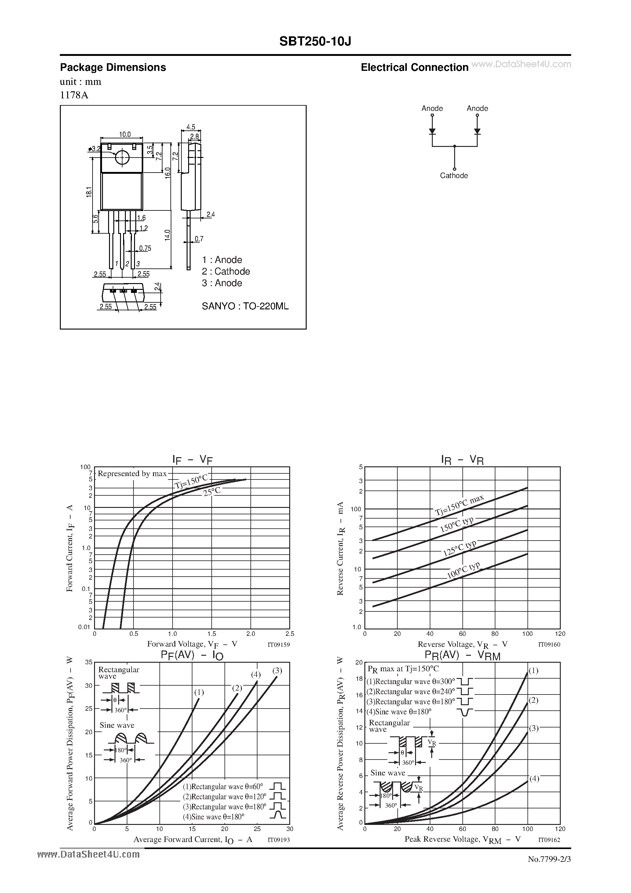 Datasheet SBT250-10J - Schottky Barrier Diode 100V 25A Rectifier page 2