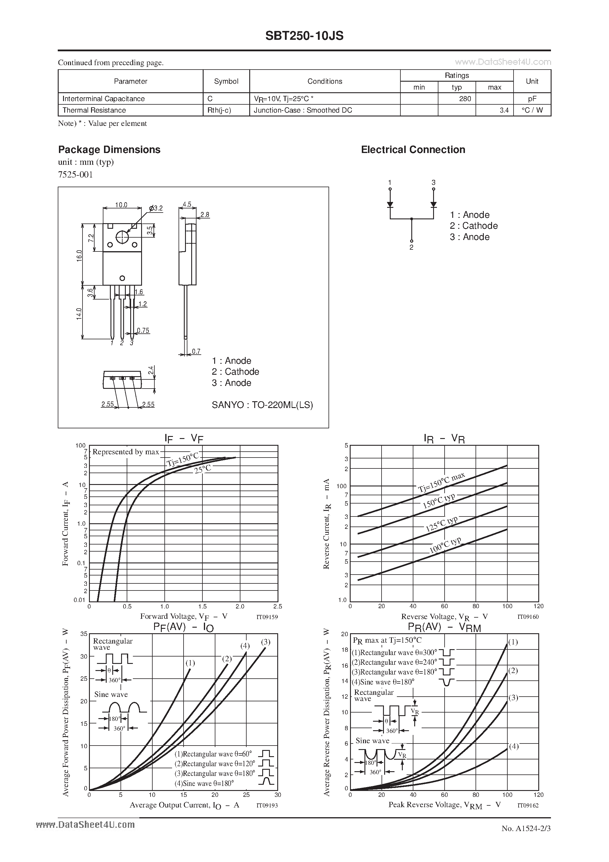 Datasheet SBT250-10JS page 2 Datasheet SBT250-10JS - 100V 25A Rectifi er page 2