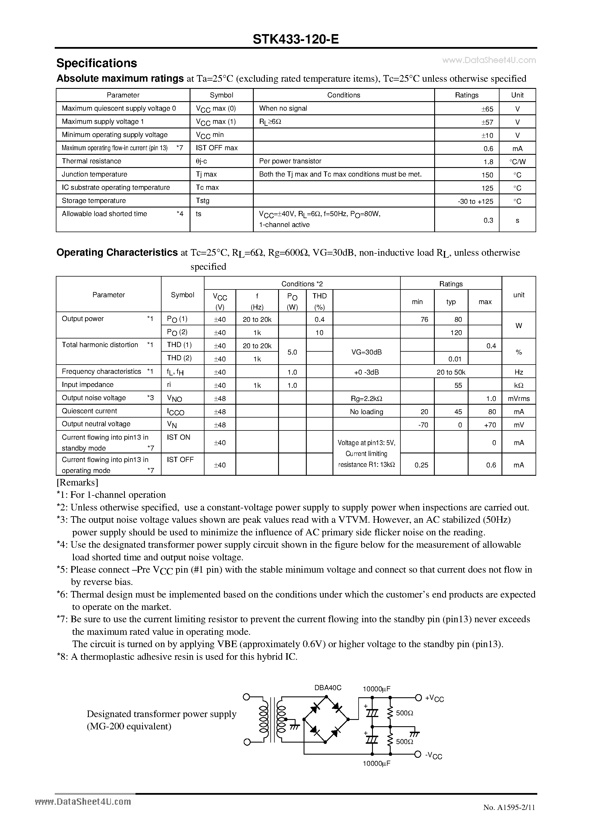 Datasheet STK433-120-E - Thick-Film Hybrid IC 2-channel class AB audio power IC 120W+120W page 2