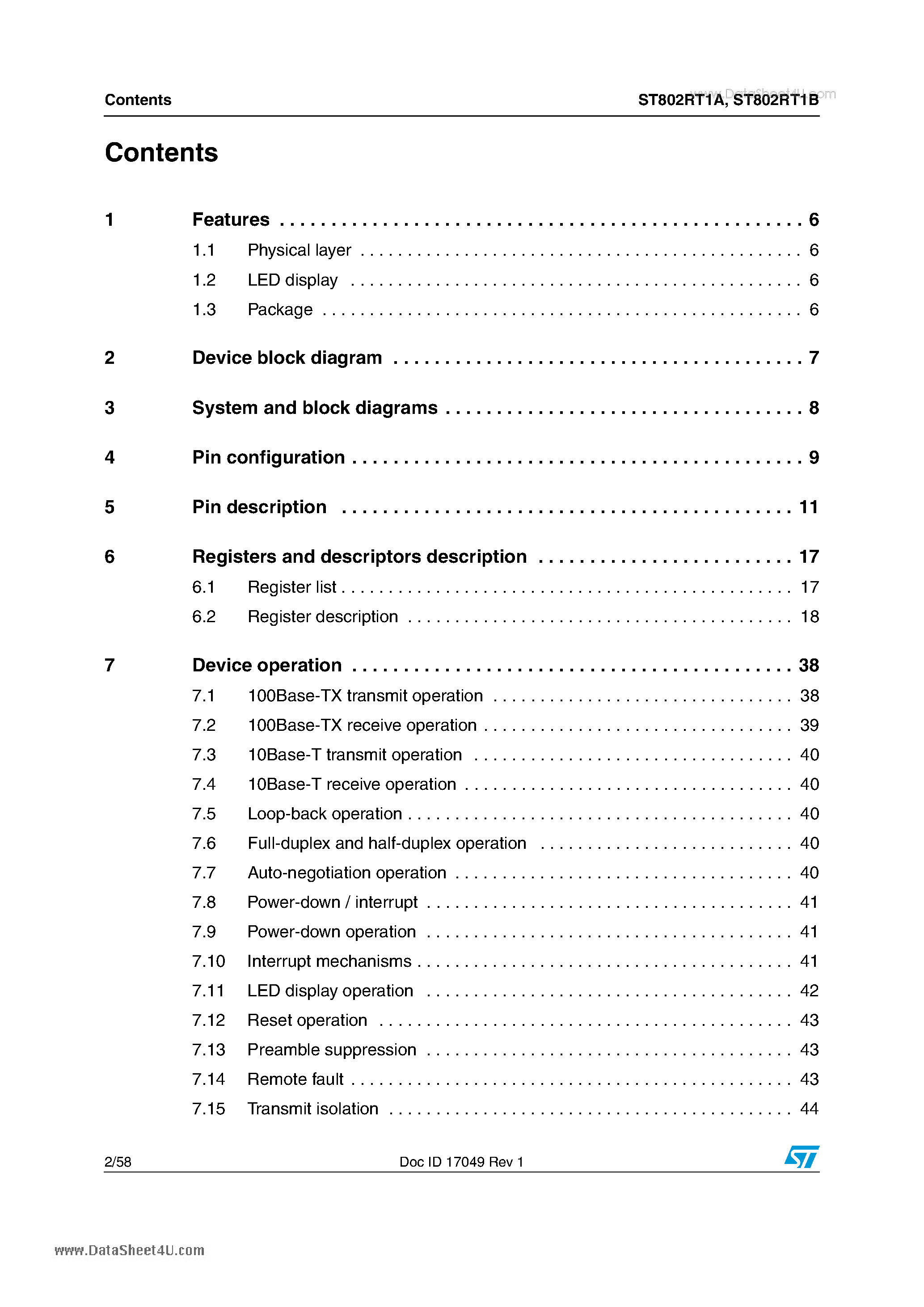 Datasheet ST802RT1A page 2 Datasheet ST802RT1A - 10/100 Real-time Ethernet 3.3 V Transceiver page 2