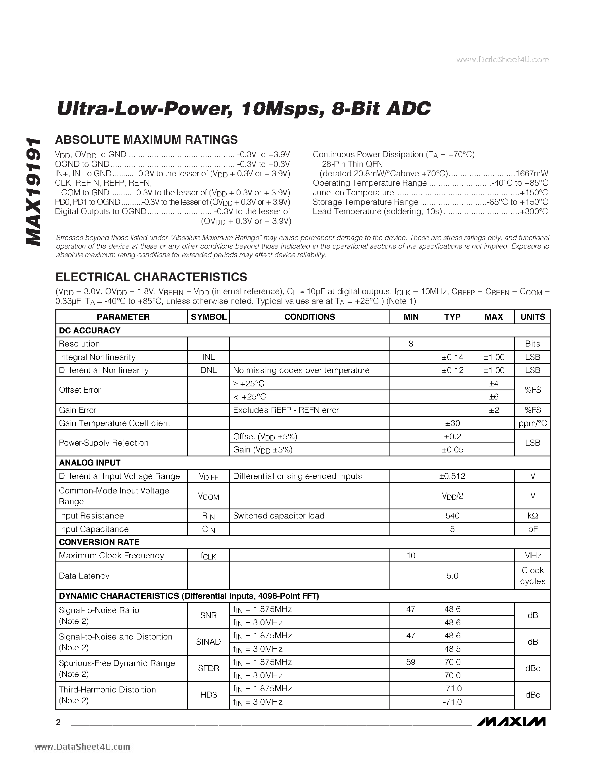 Datasheet MAX19191 - 8-Bit ADC page 2