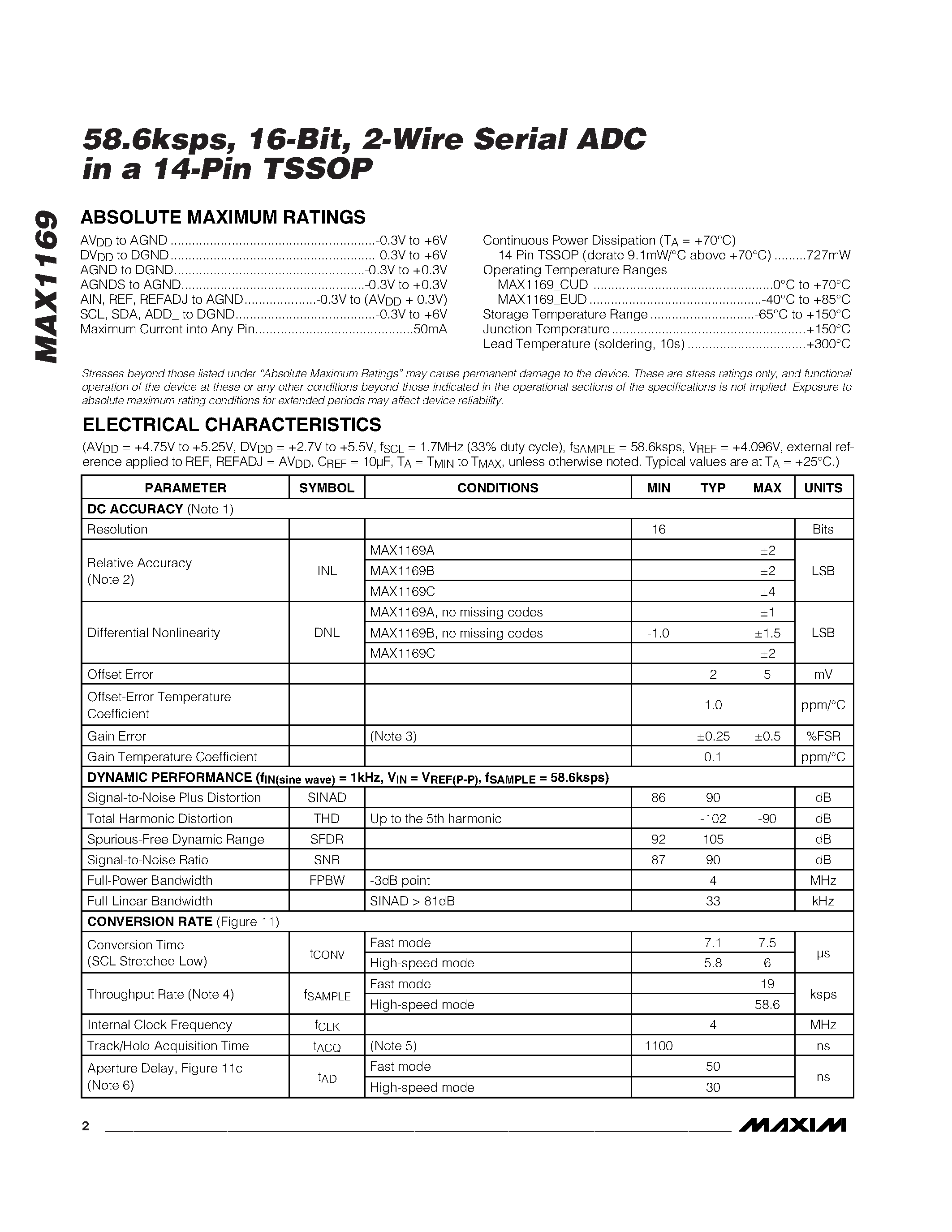 Datasheet MAX1169 - 58.6ksps / 16-Bit / 2-Wire Serial ADC in a 14-Pin TSSOP page 2