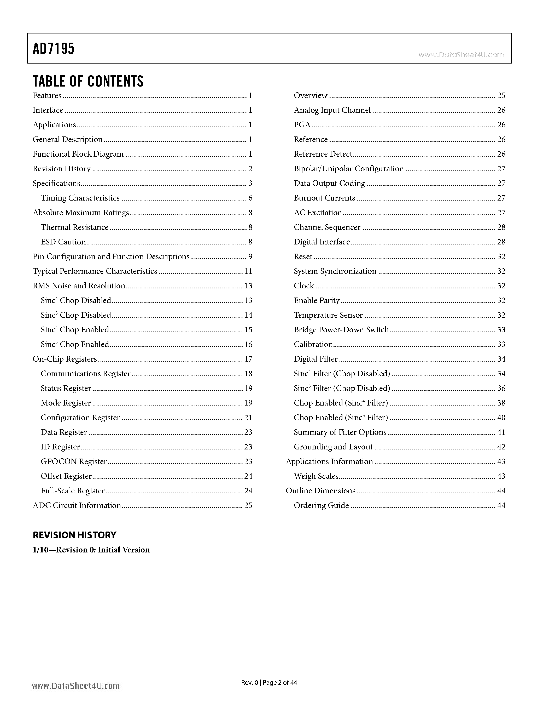 Даташит AD7195 - 24-BIT SIGMA-DELTA ADC страница 2