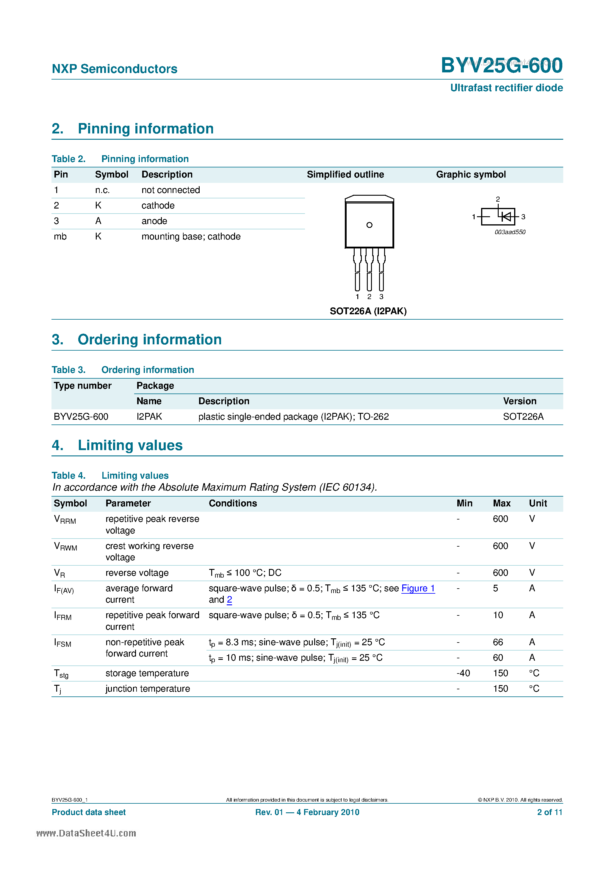 Datasheet BYV25G-600 page 2 Datasheet BYV25G-600 - Ultrafast Rectifier Diode page 2