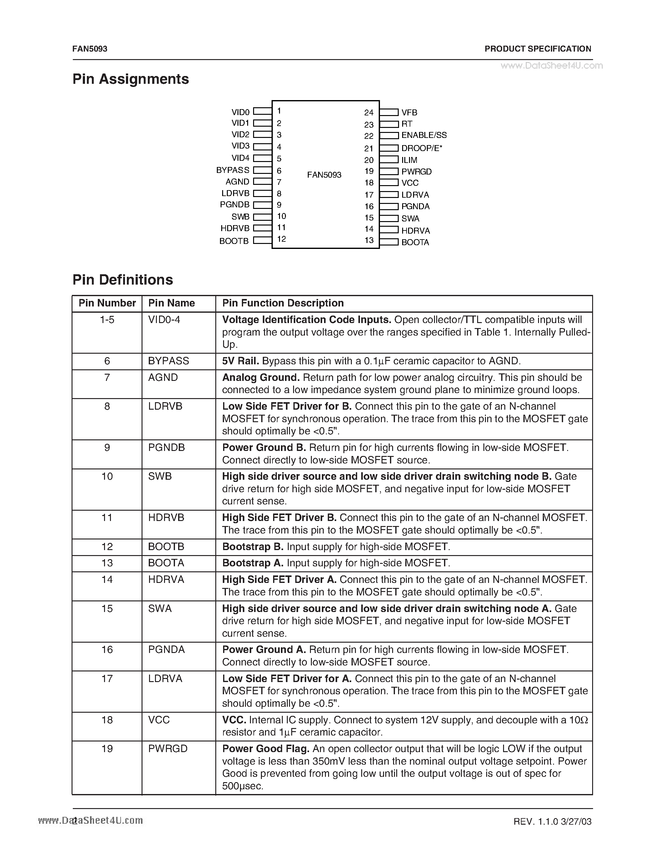 Datasheet 5093MTC page 2 Datasheet 5093MTC - Search -----> FAN5093MTC page 2