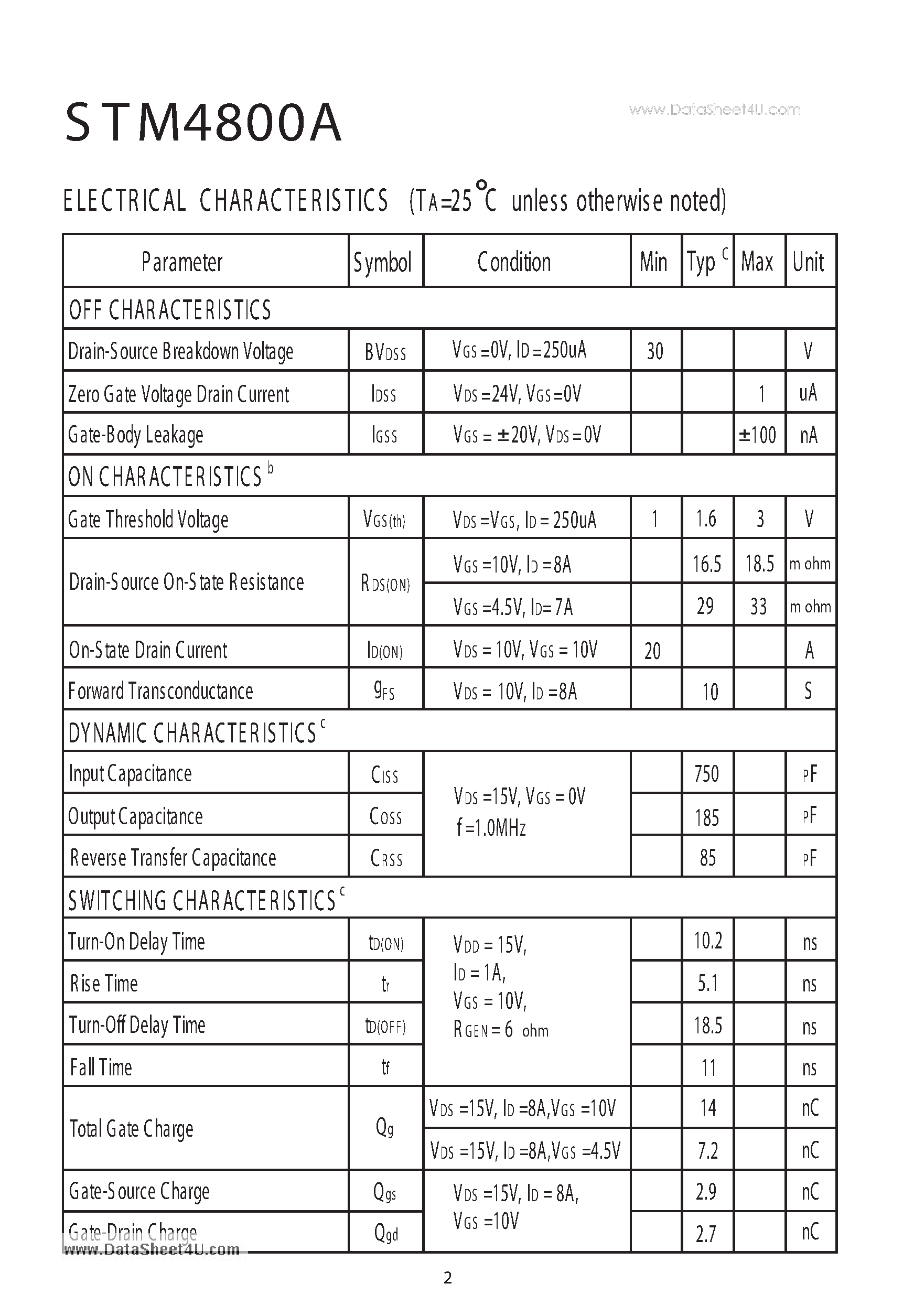 Datasheet STM4800A - N-Channel E nhancement Mode Field Effect Transistor page 2