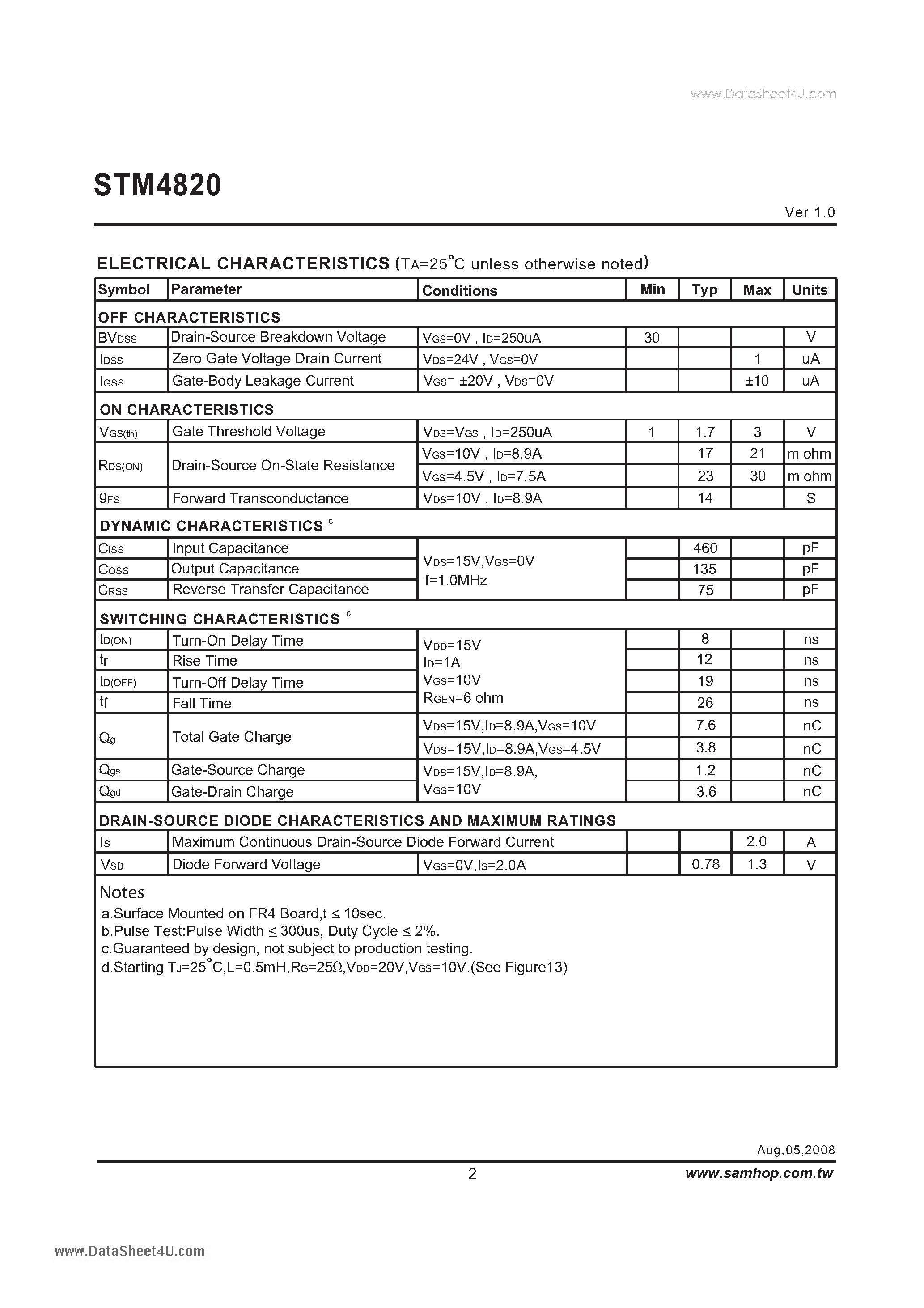 Datasheet STM4820 - N-Channel Enhancement Mode Field Effect Transistor page 2