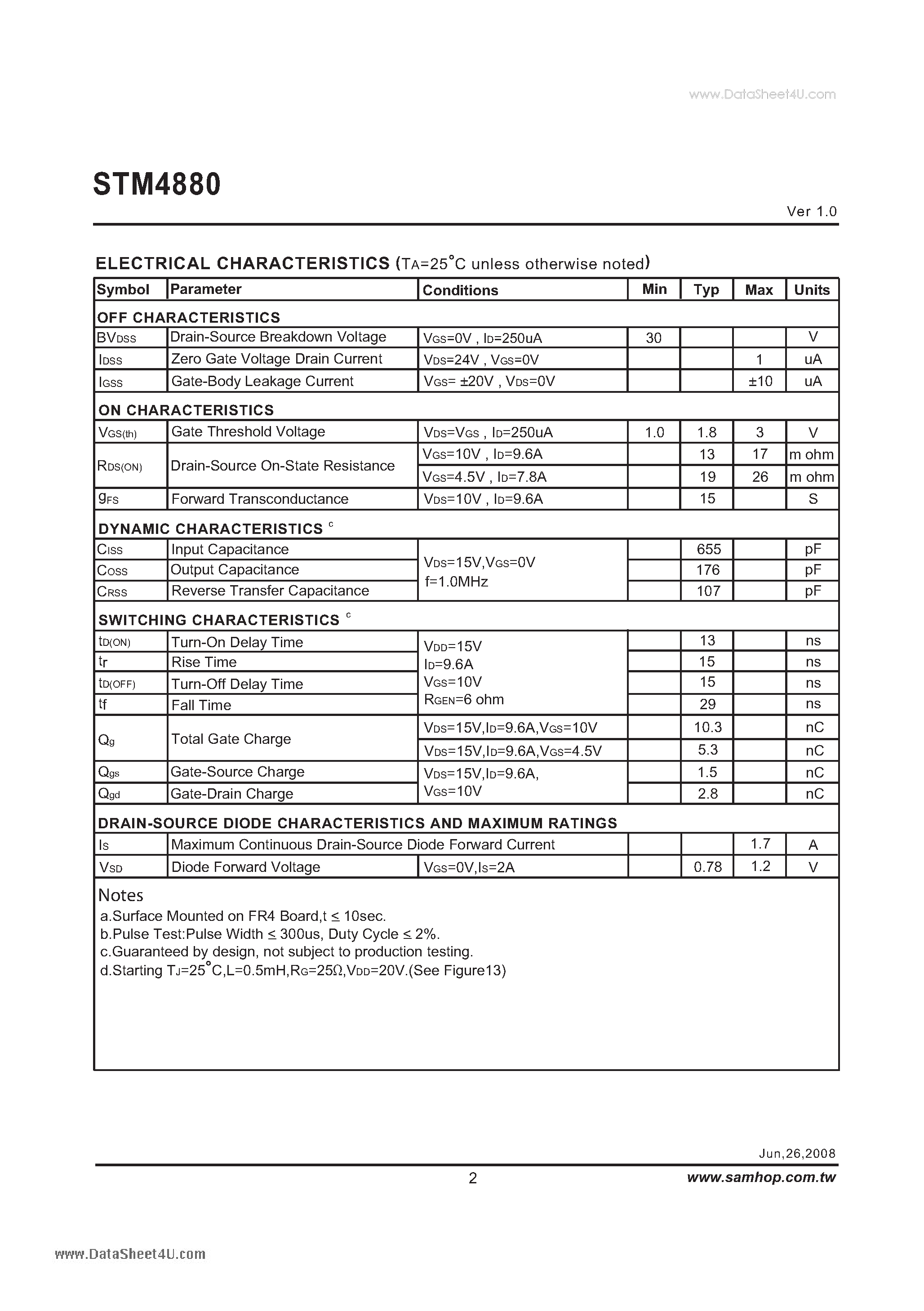 Datasheet STM4880 - N-Channel Enhancement Mode Field Effect Transistor page 2