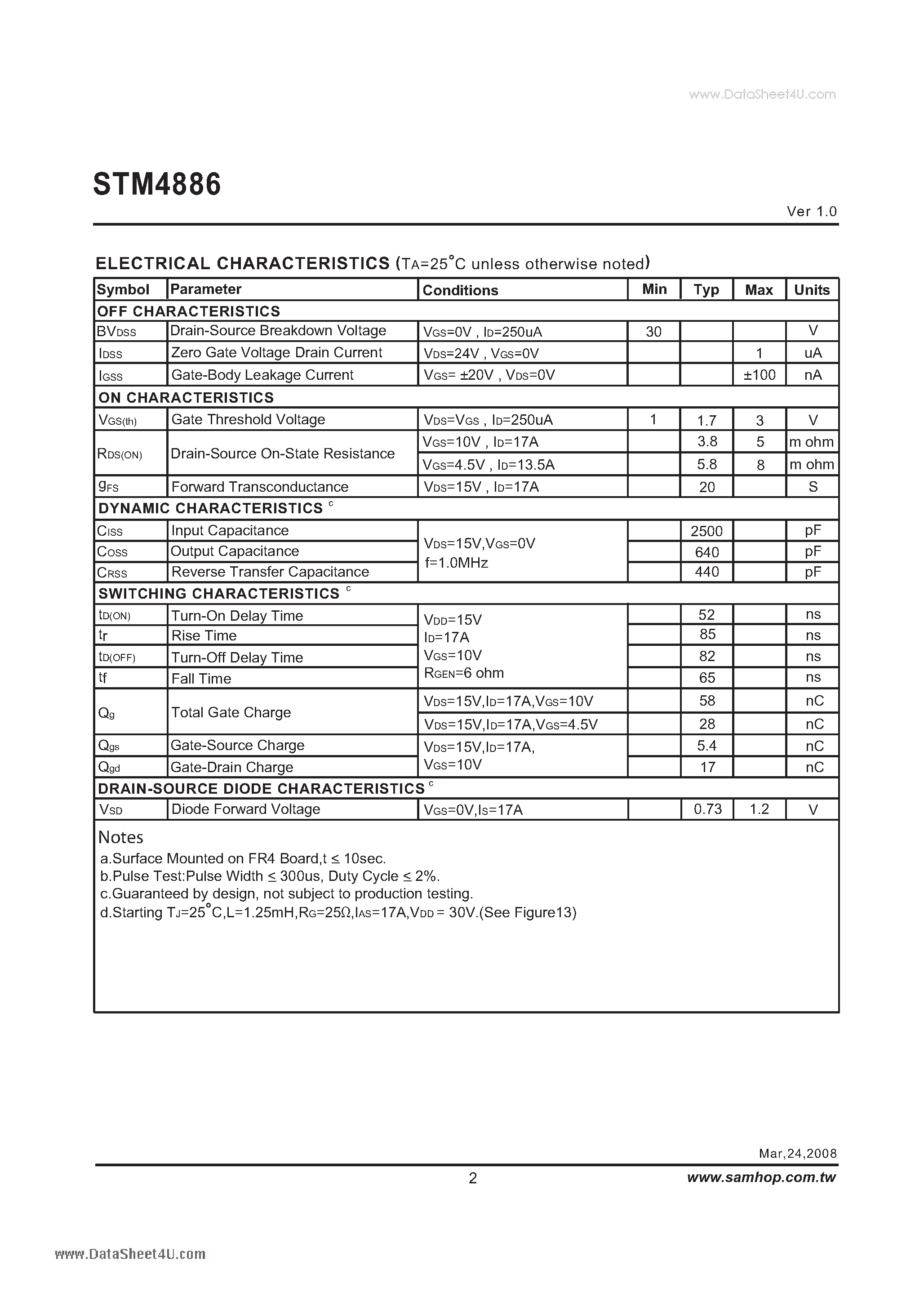 Datasheet STM4886 - N-Channel Enhancement Mode Field Effect Transistor page 2