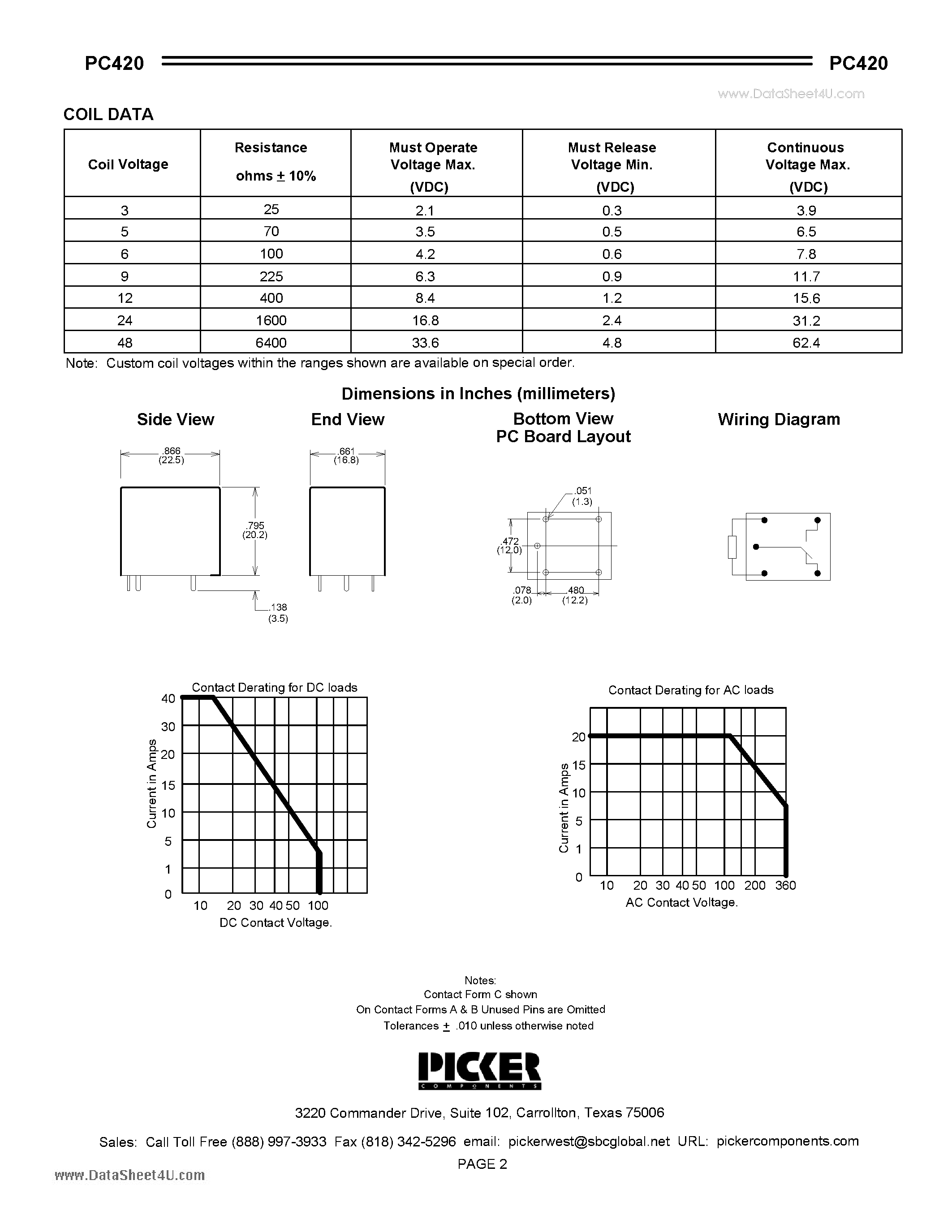 Datasheet PC420 - 20 Amp Subminature PCB Power Relay page 2