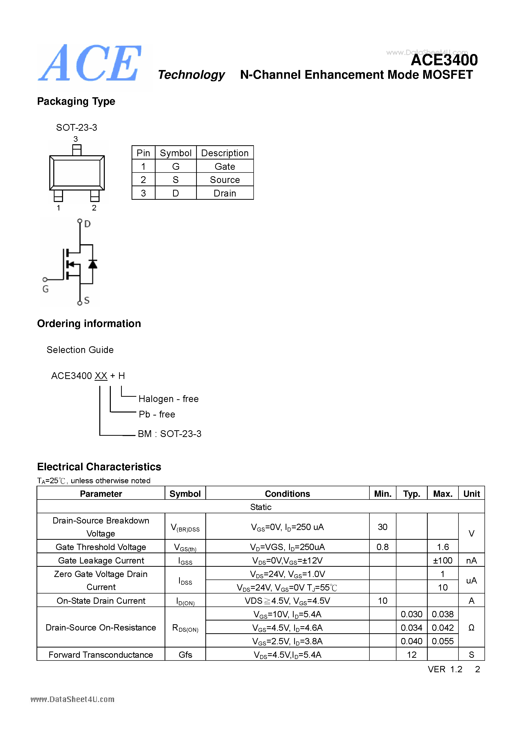 Datasheet ACE3400 page 2 Datasheet ACE3400 - N-Channel Enhancement Mode MOSFET page 2