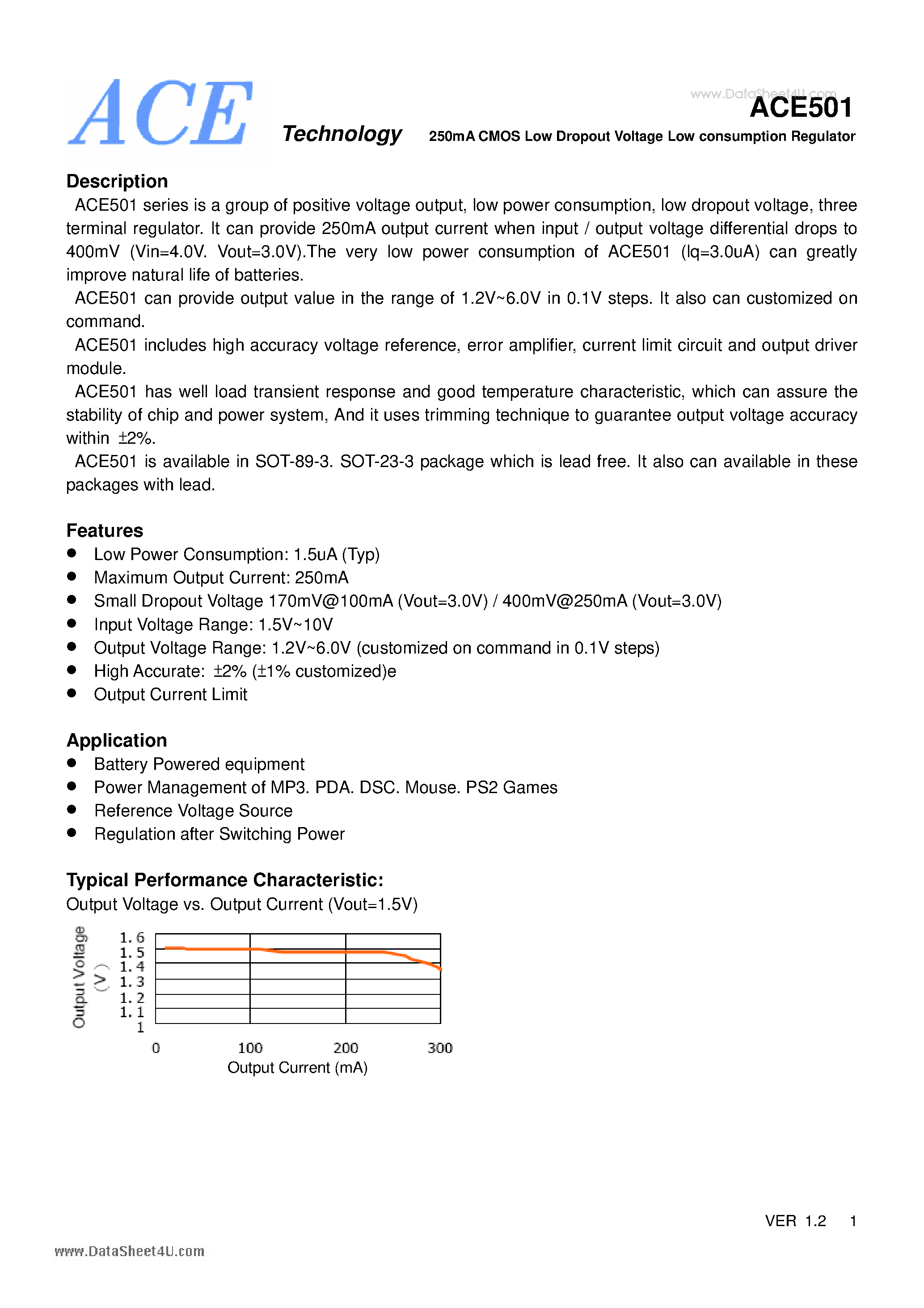 Datasheet ACE501 page 1 Datasheet ACE501 - 250mA CMOS Low Dropout Voltage Low consumption Regulator page 1