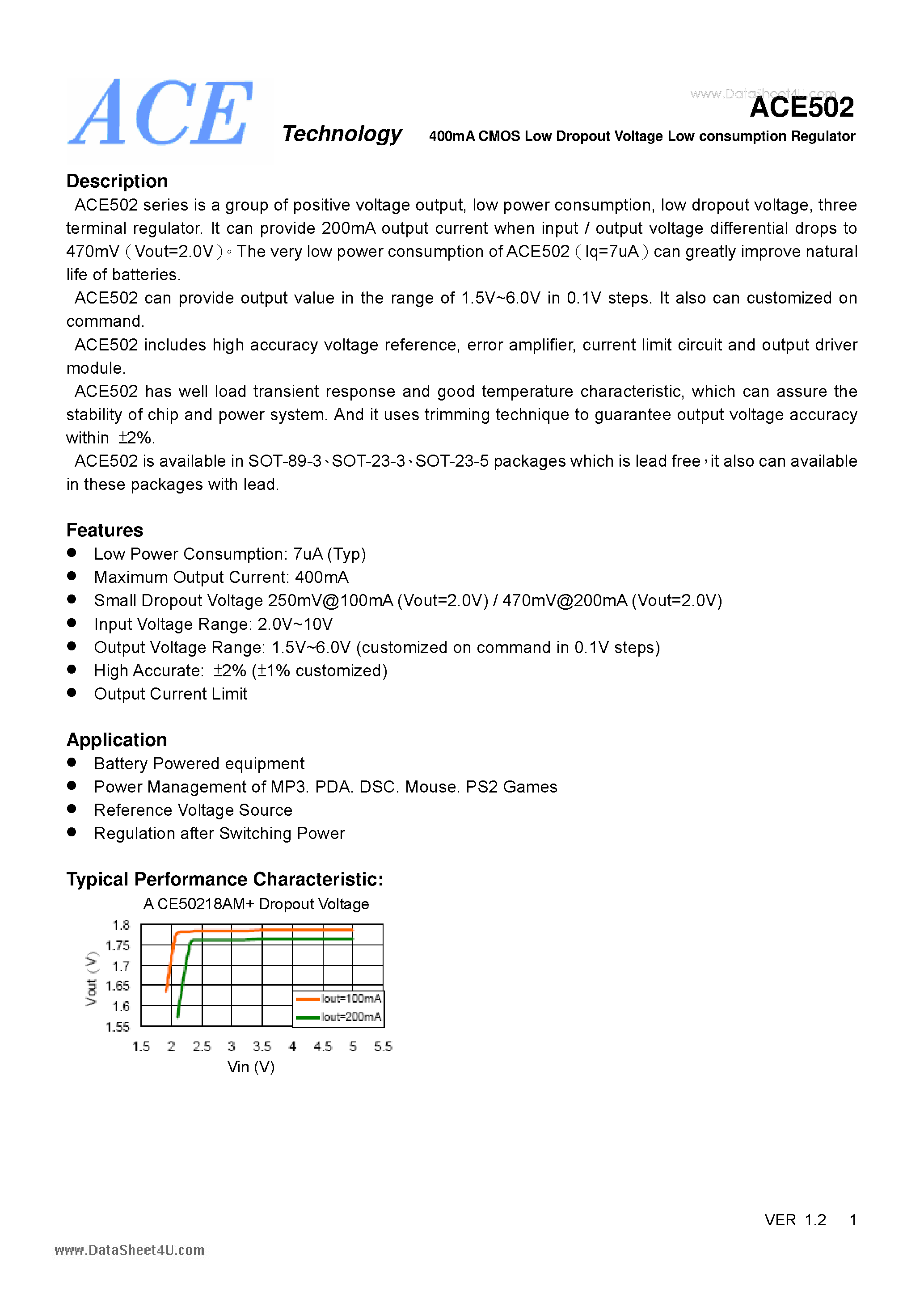 Datasheet ACE502 page 1 Datasheet ACE502 - 400mA CMOS Low Dropout Voltage Low consumption Regulator page 1