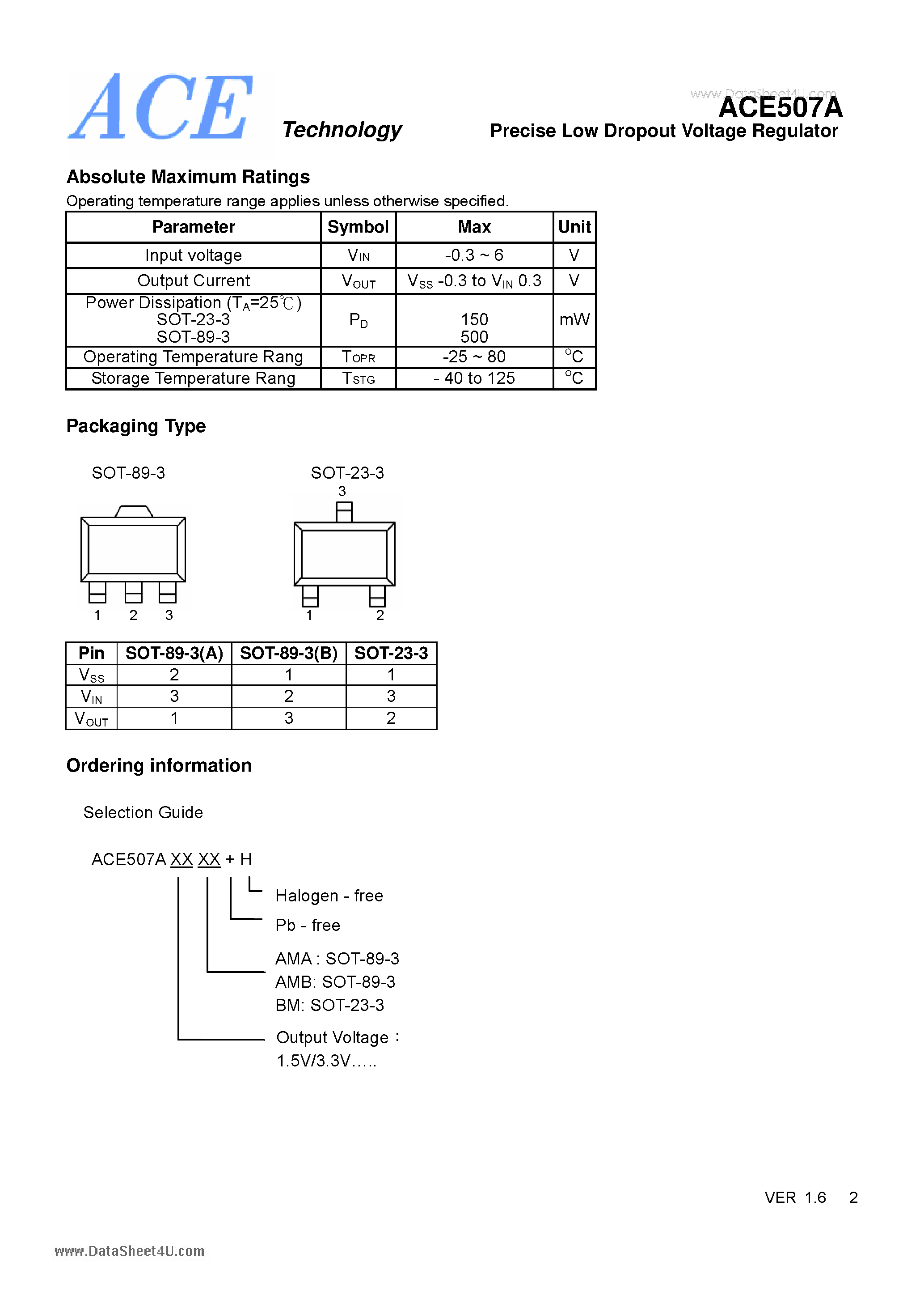 Datasheet ACE507A - Precise Low Dropout Voltage Regulator page 2