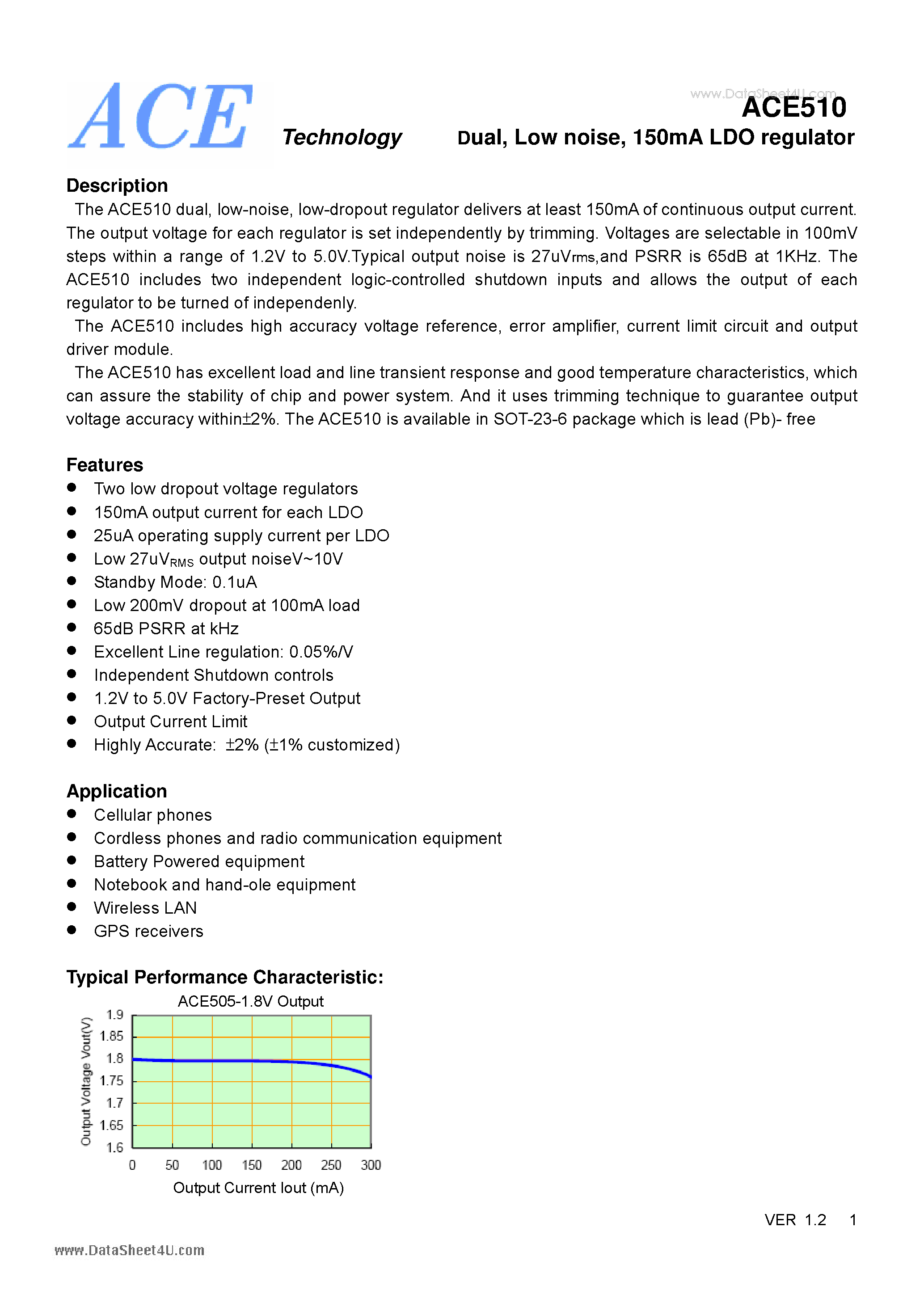 Datasheet ACE510 - Dual Low noise 150mA LDO regulator page 1