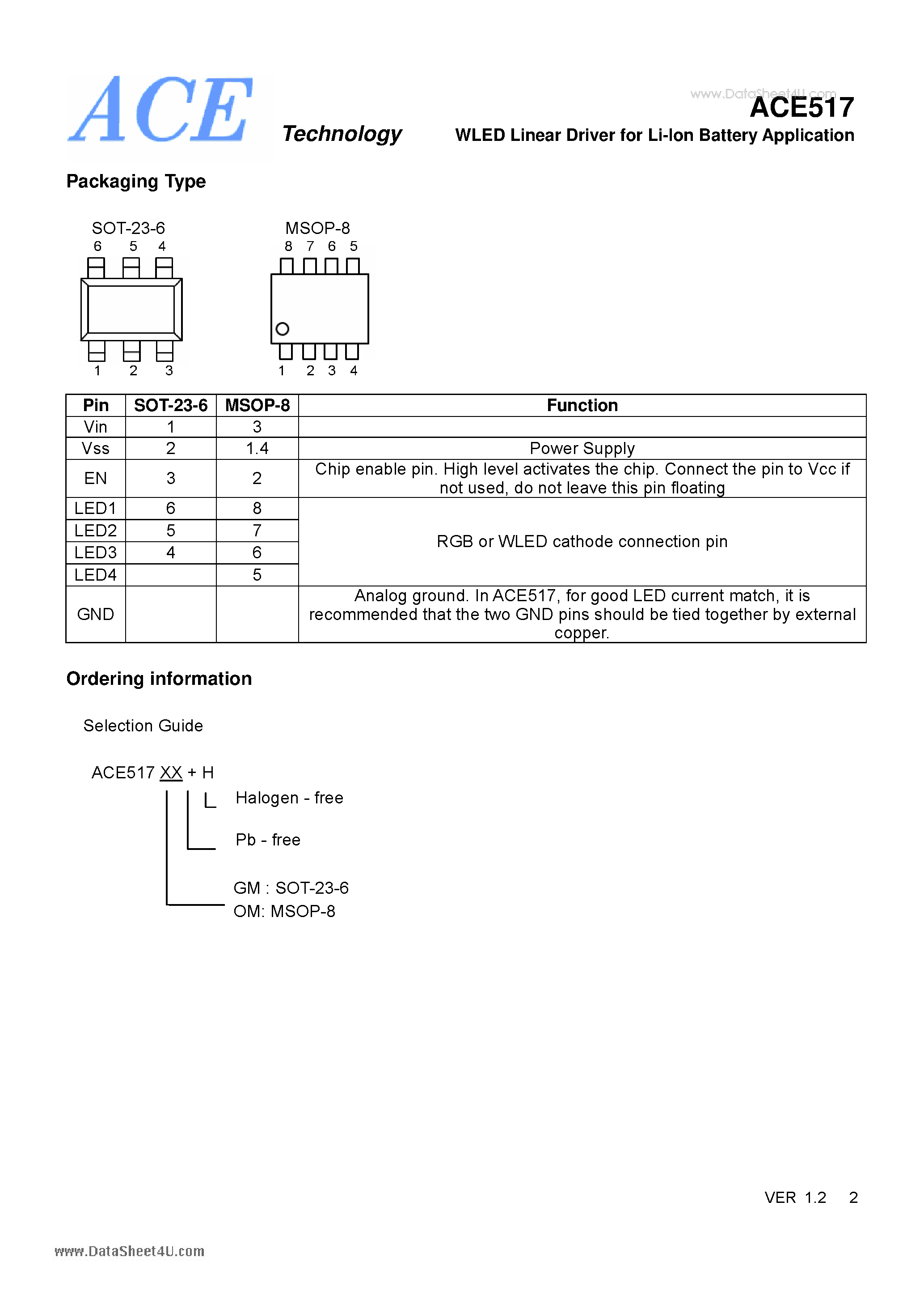 Даташит ACE517 - WLED Linear Driver for Li-lon Battery Application страница 2