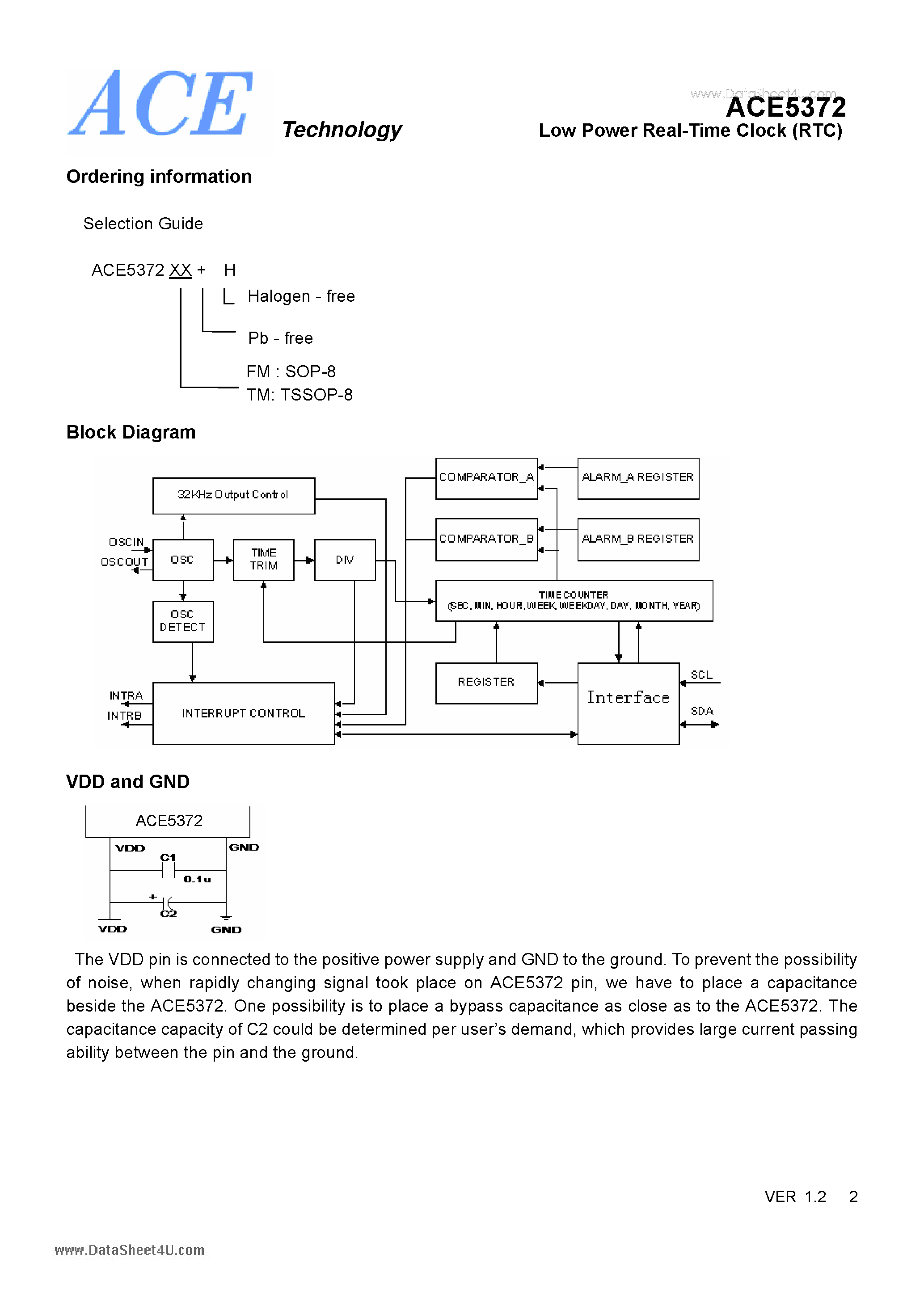 Datasheet ACE5372 - Low Power Real-Time Clock page 2