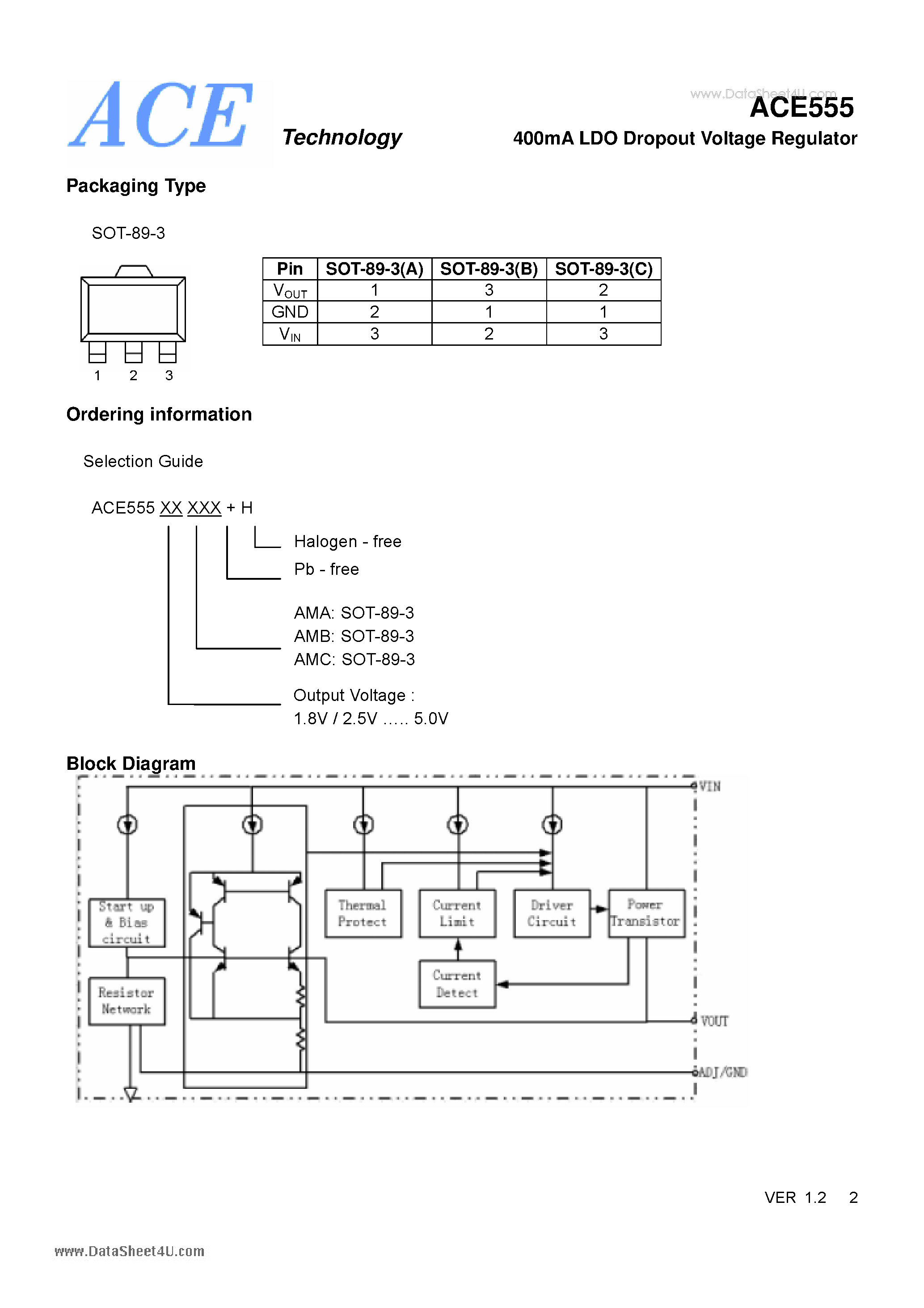 Datasheet ACE555 - 400mA LDO Dropout Voltage Regulator page 2