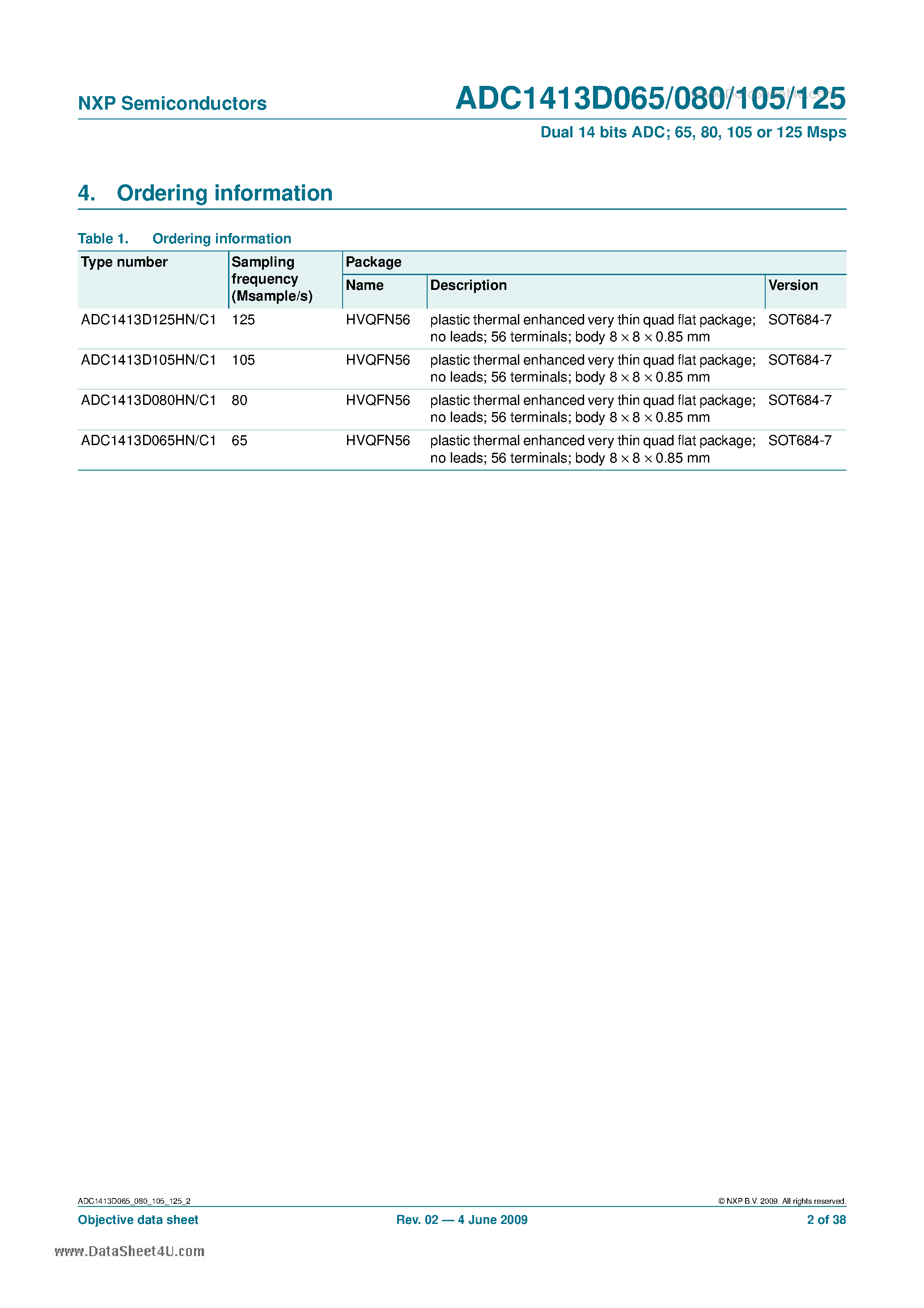 Даташит на микросхему ADC1413D065 страница 2 Даташит ADC1413D065 - Dual 14 bits ADC/ 65 80 105 or 125 Msps/ serial JESD204A interface страница 2