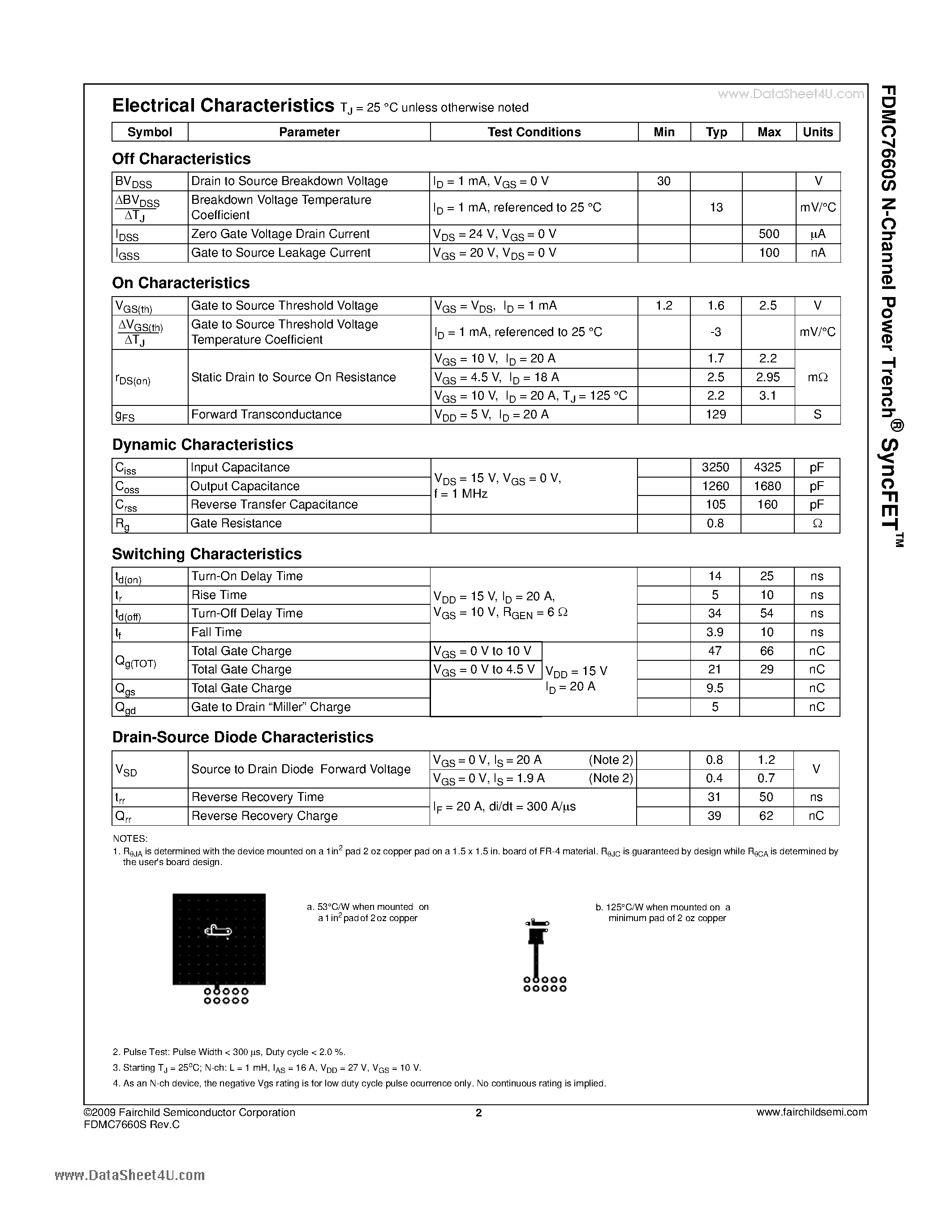 Datasheet FDMC7660S - N-Channel Power Trench page 2