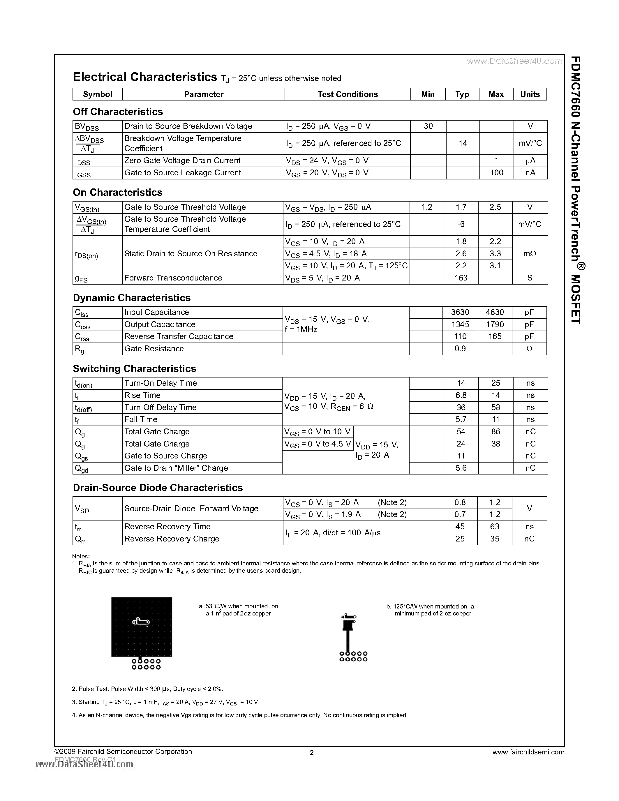 Datasheet FDMC7660 - N-Channel PowerTrench MOSFET page 2