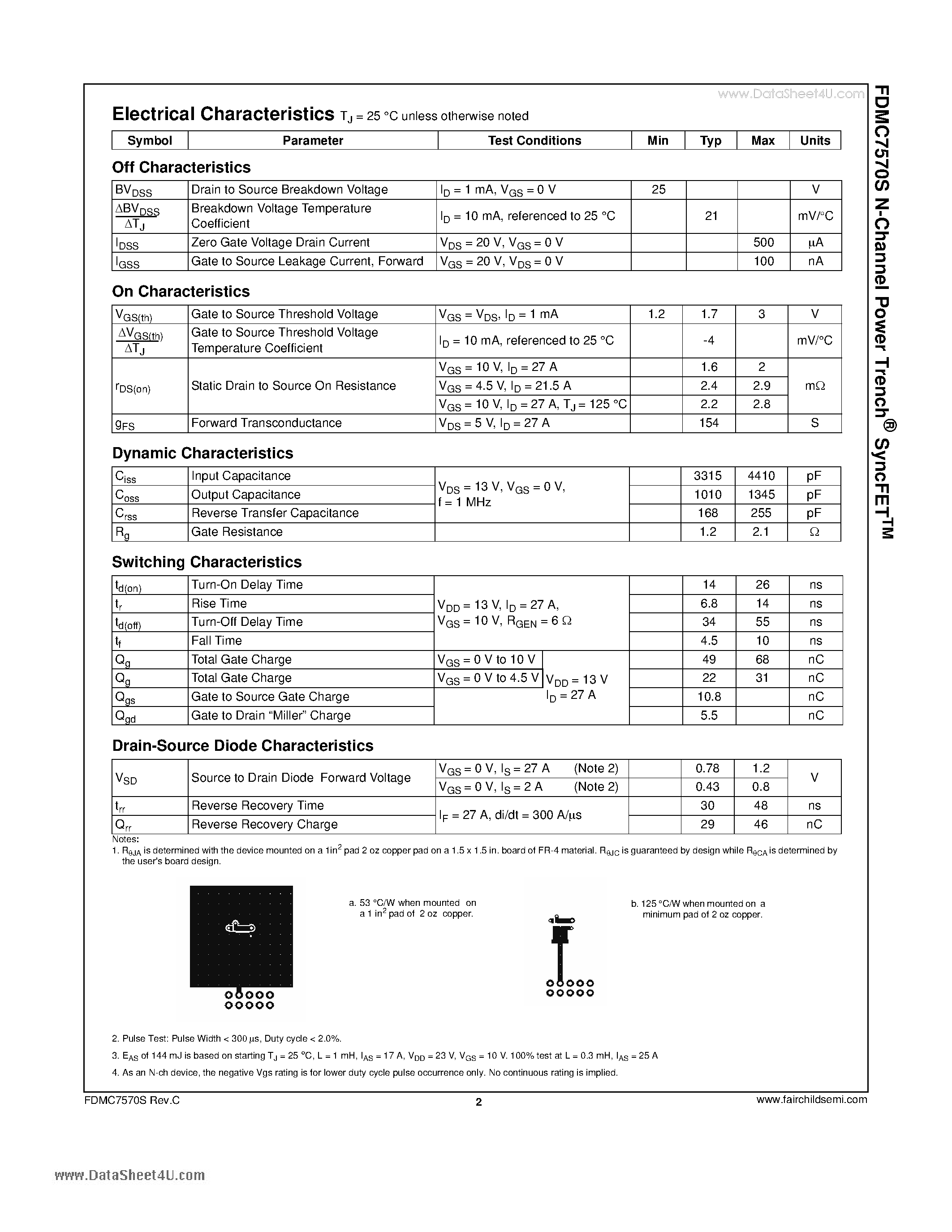 Datasheet FDMC7570S - N-Channel Power Trench SyncFET page 2