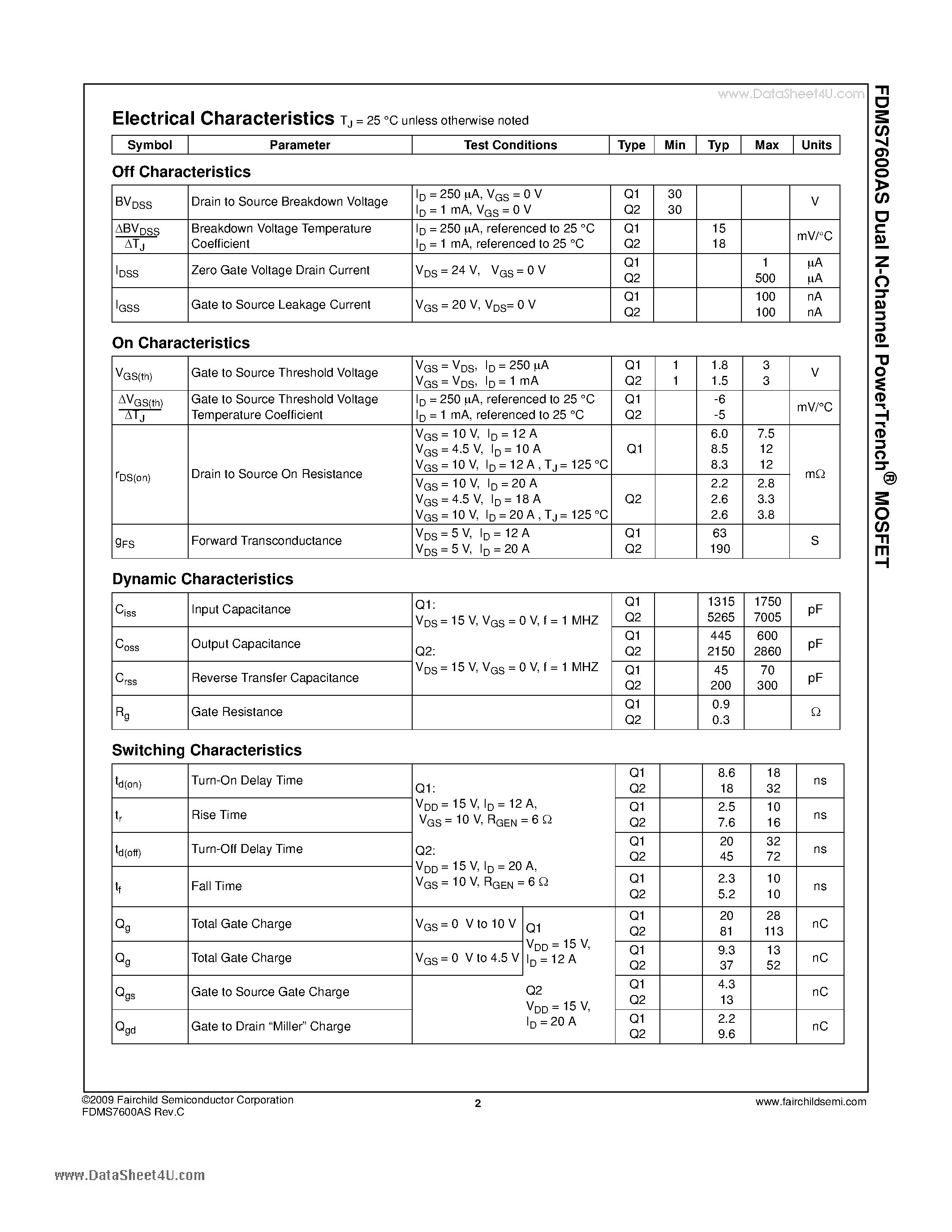 Datasheet FDMS7600AS - Dual N-Channel PowerTrench MOSFET page 2
