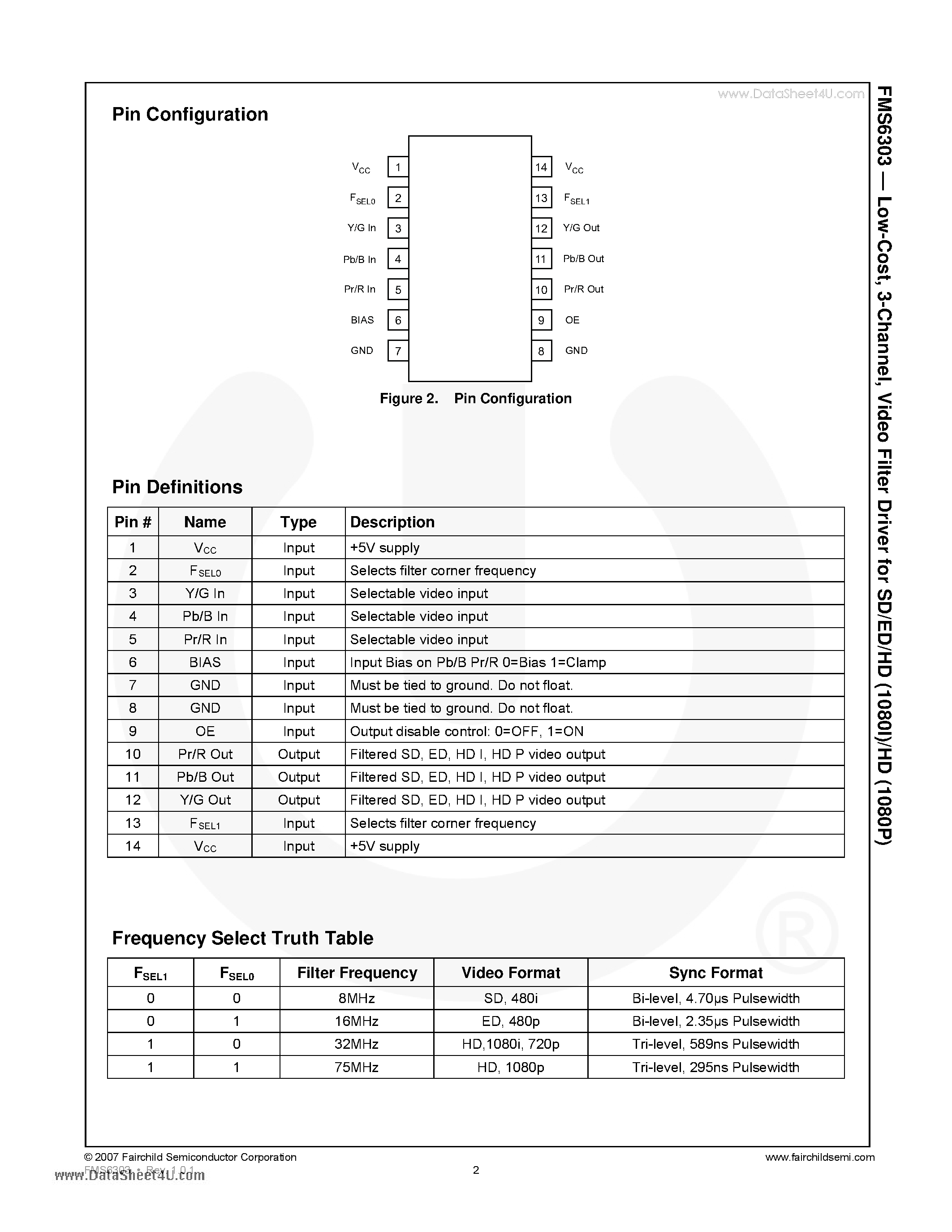 Даташит FMS6303 - Low-Cost 3-Channel Video Filter Driver страница 2